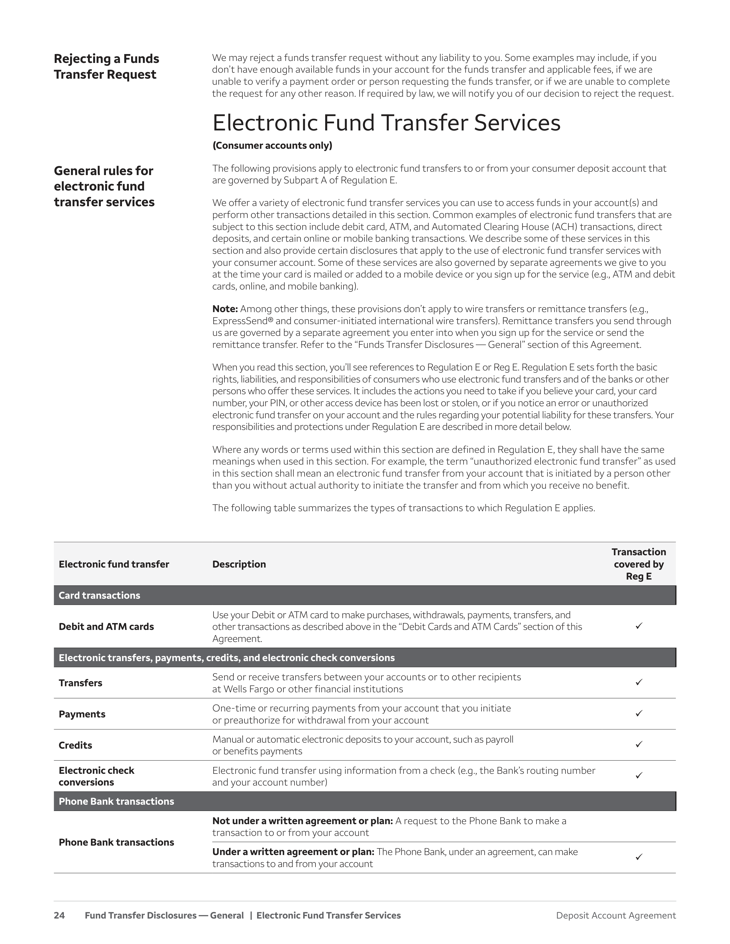 Wells Fargo & Company Deposit Account Agreement — page 24