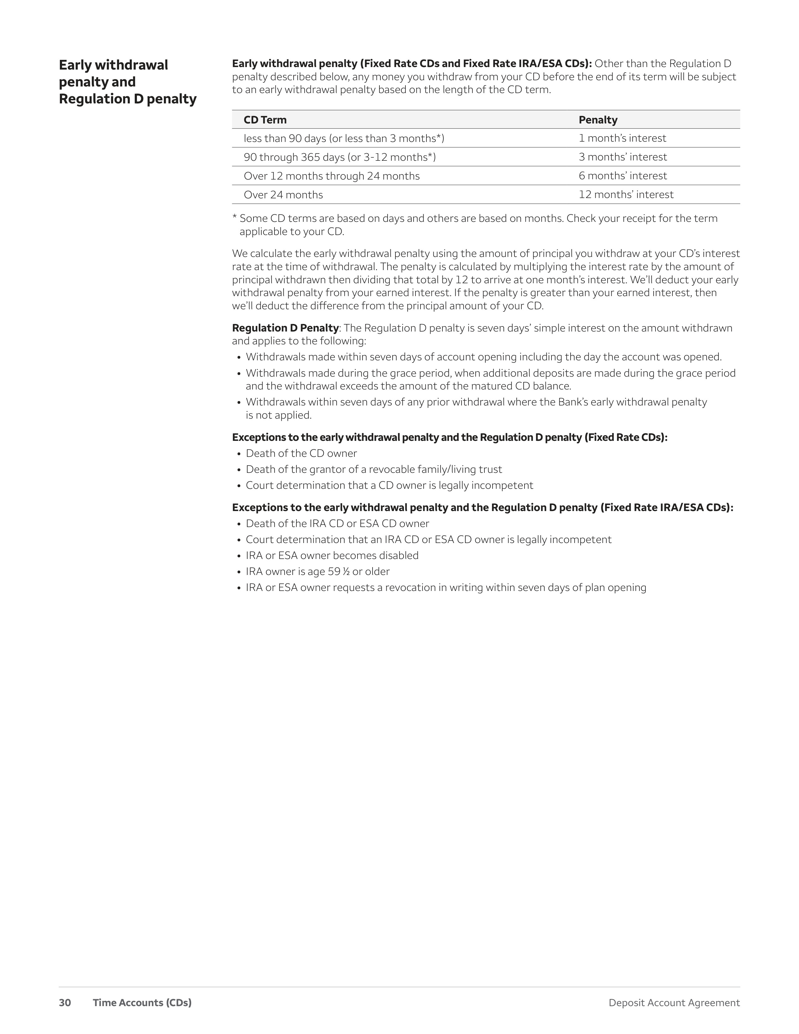 Wells Fargo & Company Deposit Account Agreement — page 30