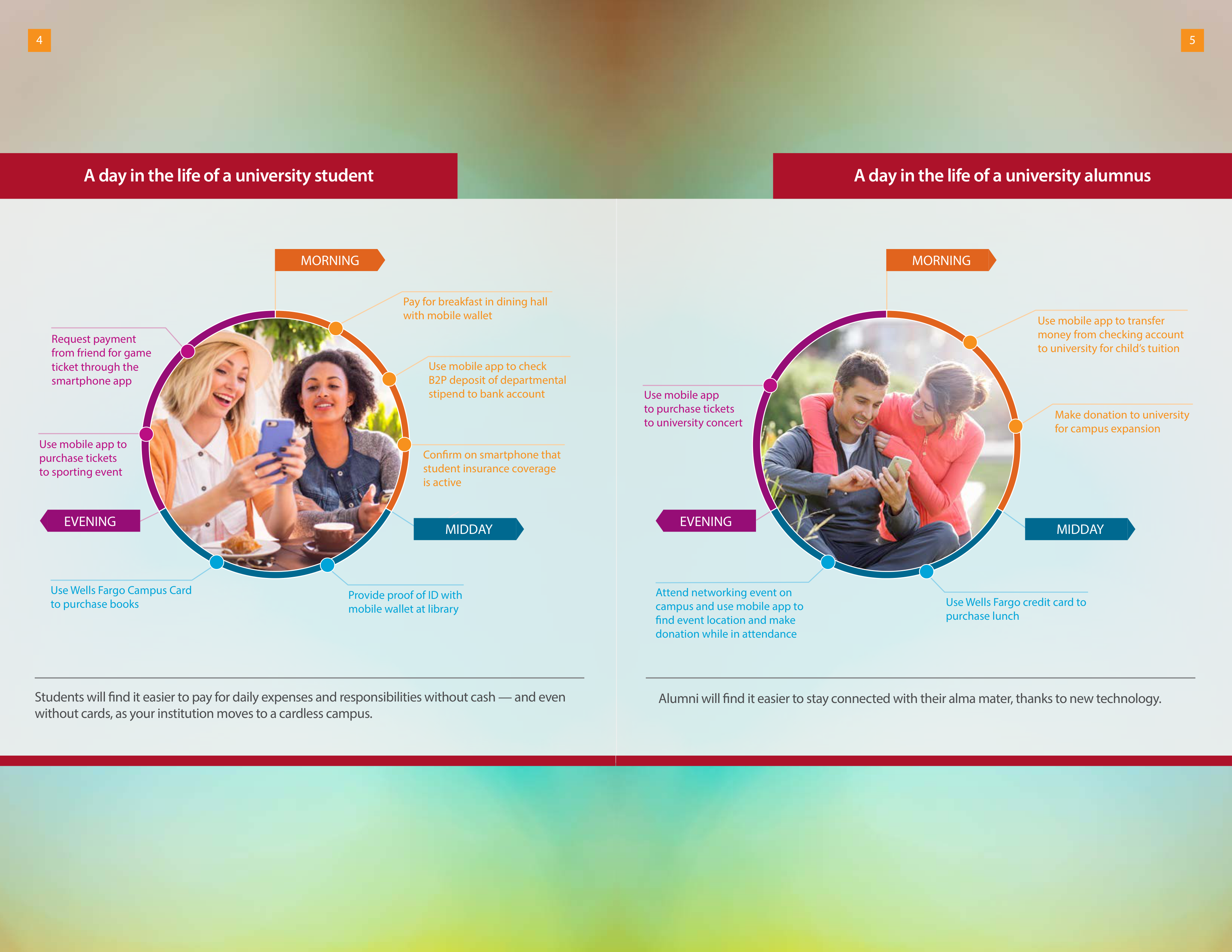 Wells Fargo Education Banking Brochure — page 3