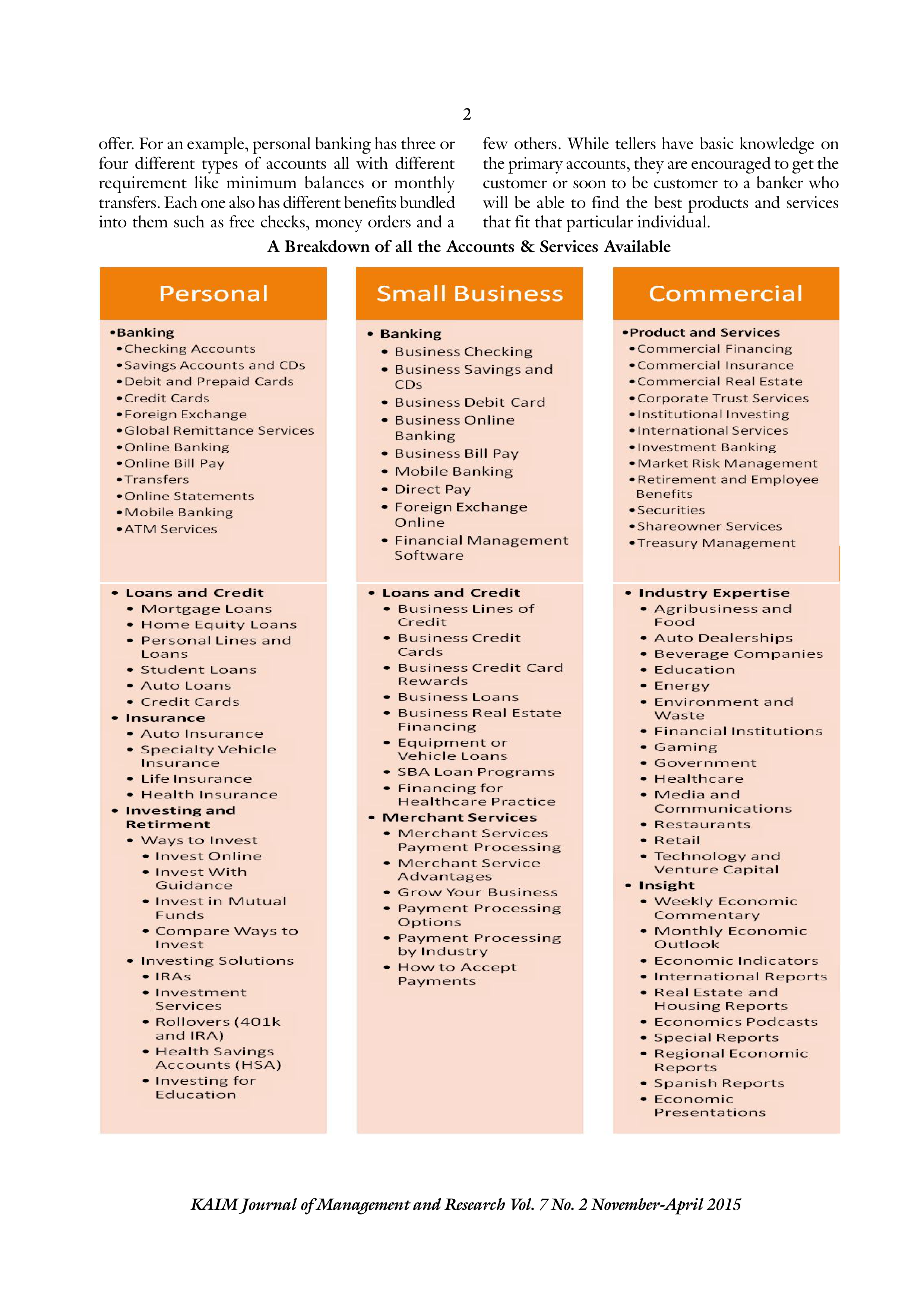 Wells Fargo Marketing Strategy — page 2