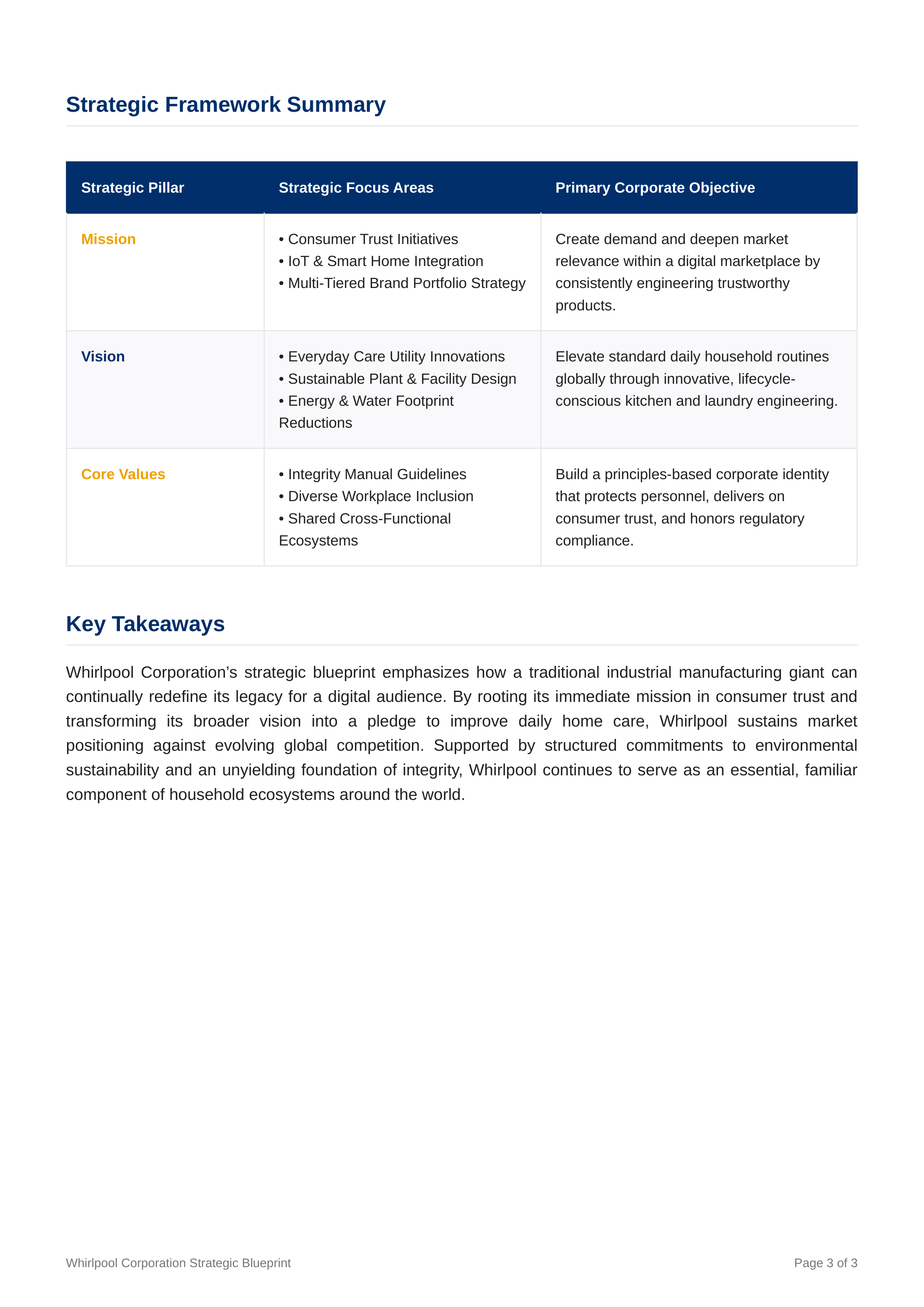 Whirlpool Mission Statement — page 3