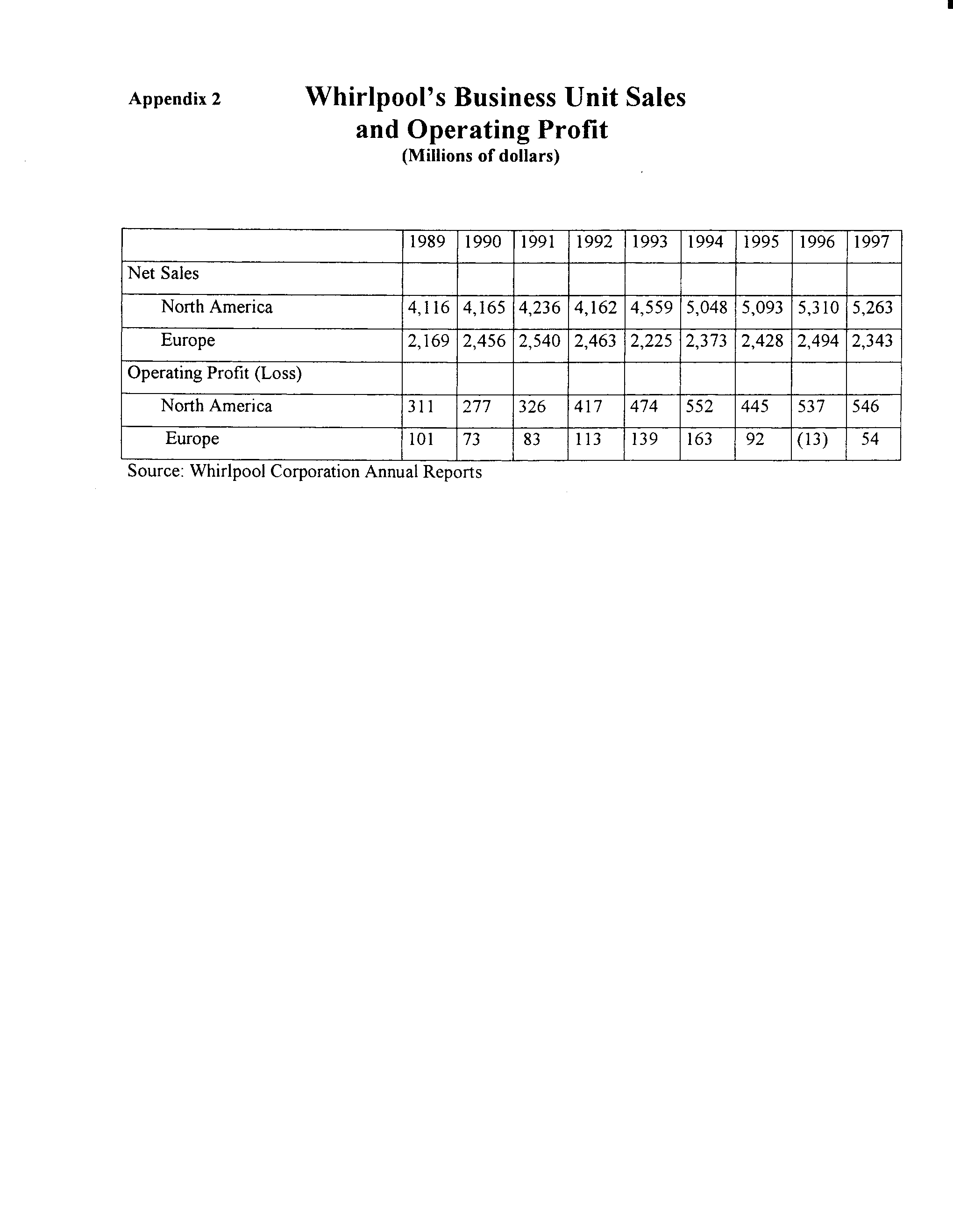 Page 28 Image 1