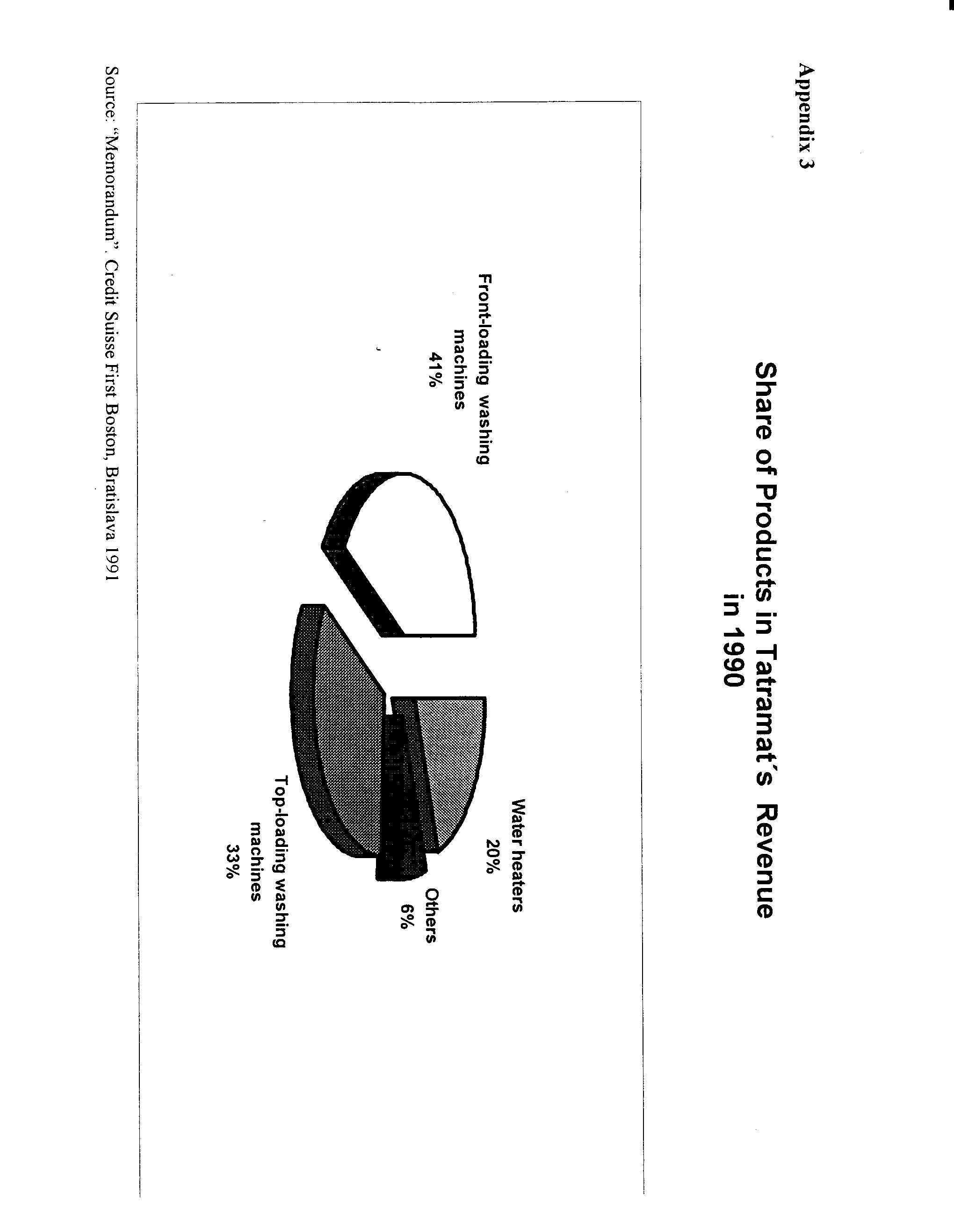 Page 29 Image 1
