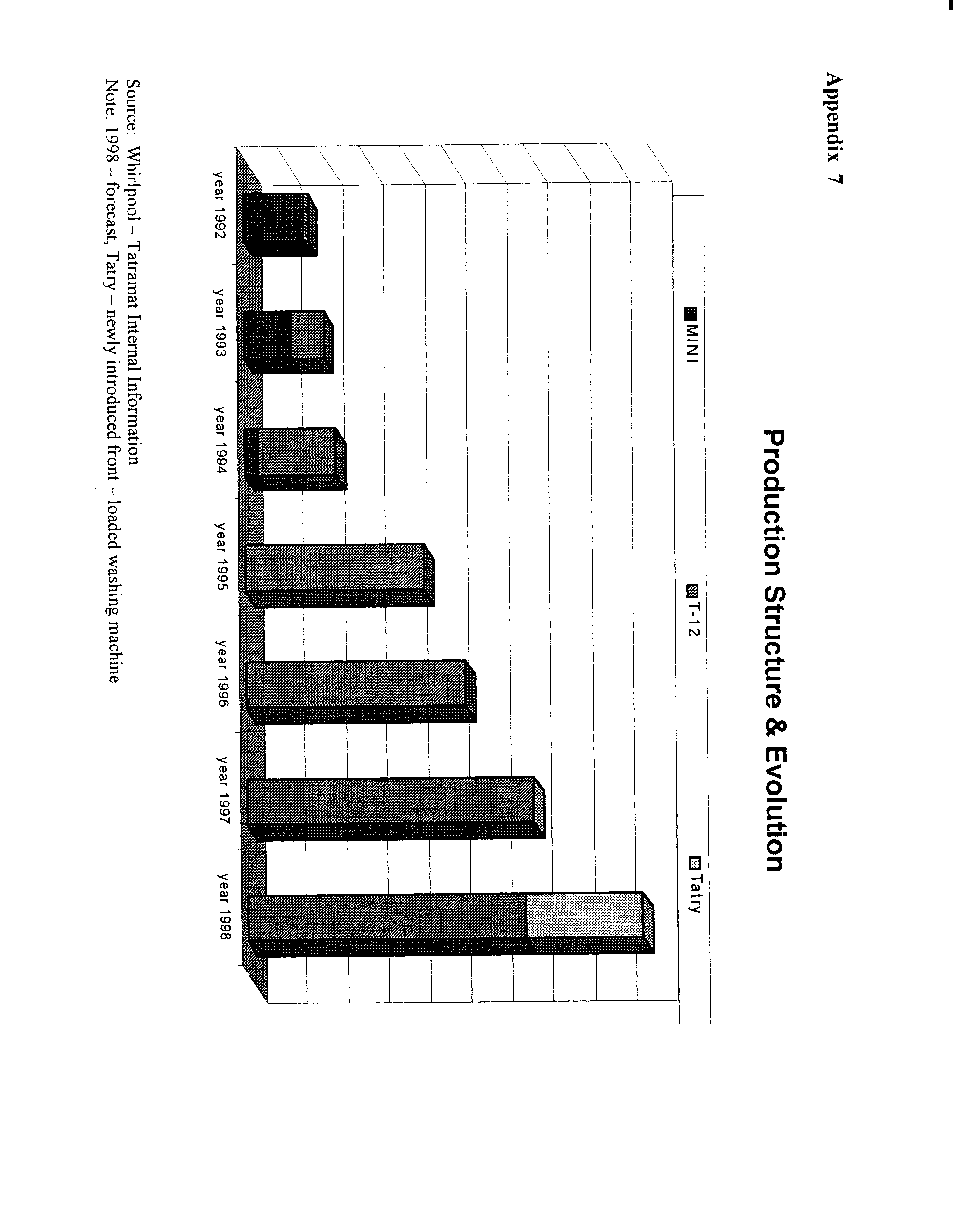 Page 33 Image 1