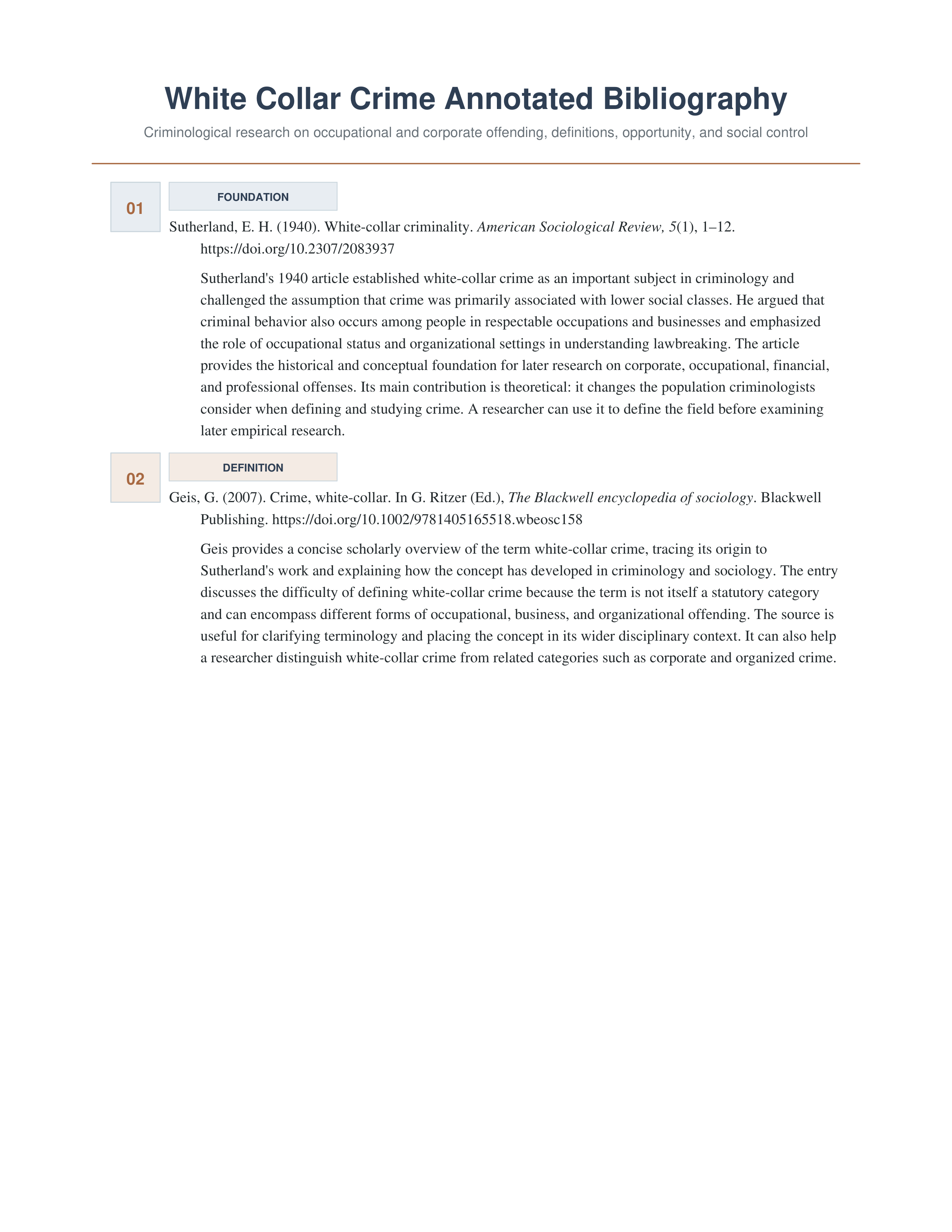 White Collar Crime Annotated Bibliography — page 1