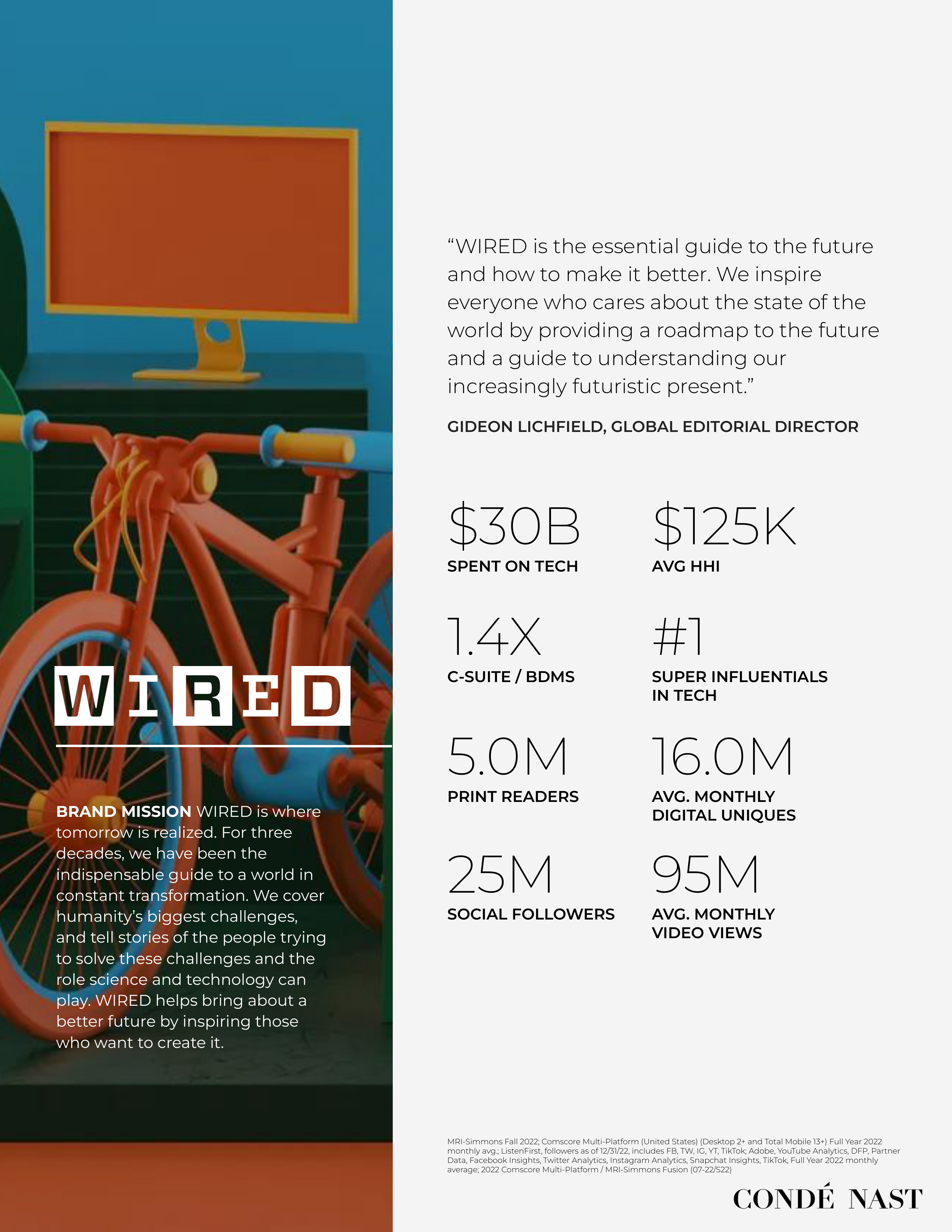 Wired Media Kit — page 2