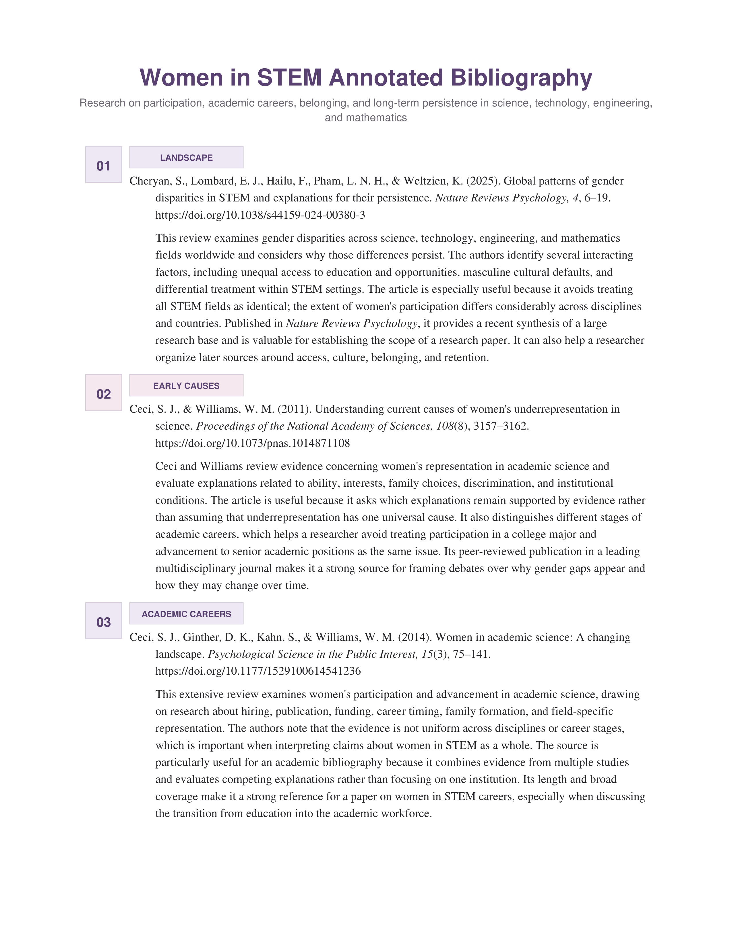 Women in STEM Annotated Bibliography — page 1