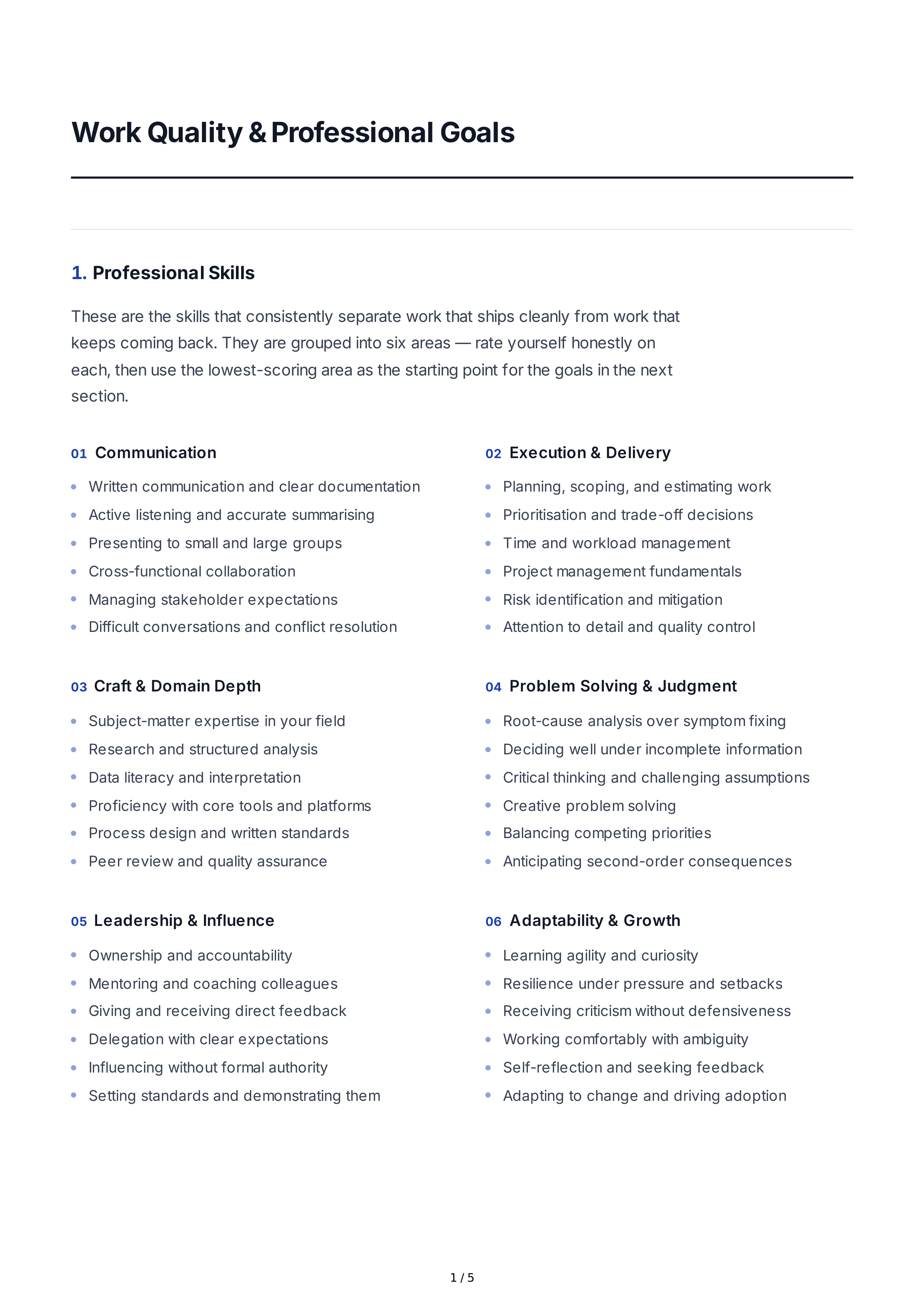 Work Quality Professional Goals — page 1