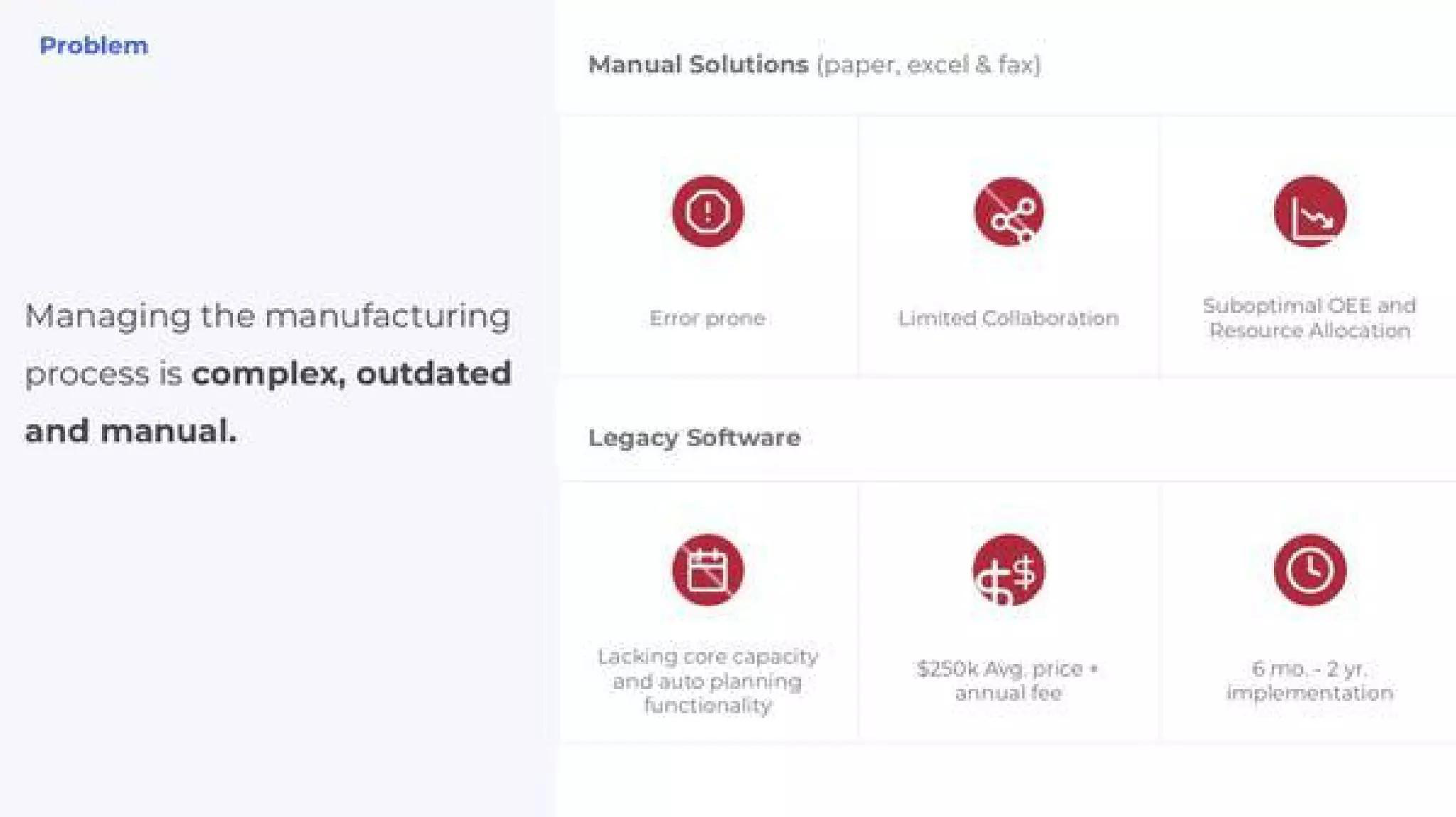 WorkClout Pitch Deck — page 3
