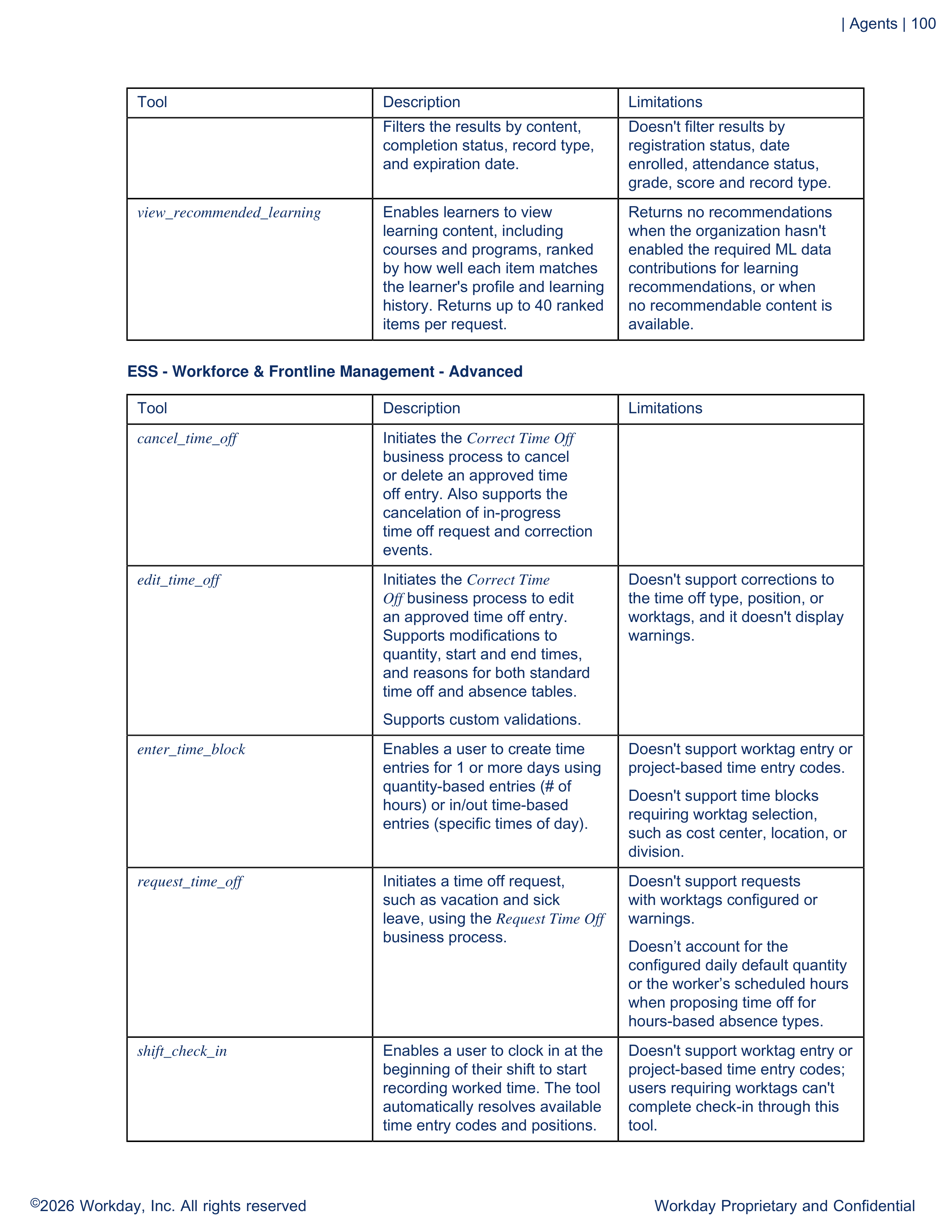 Workday AI Guide — page 100