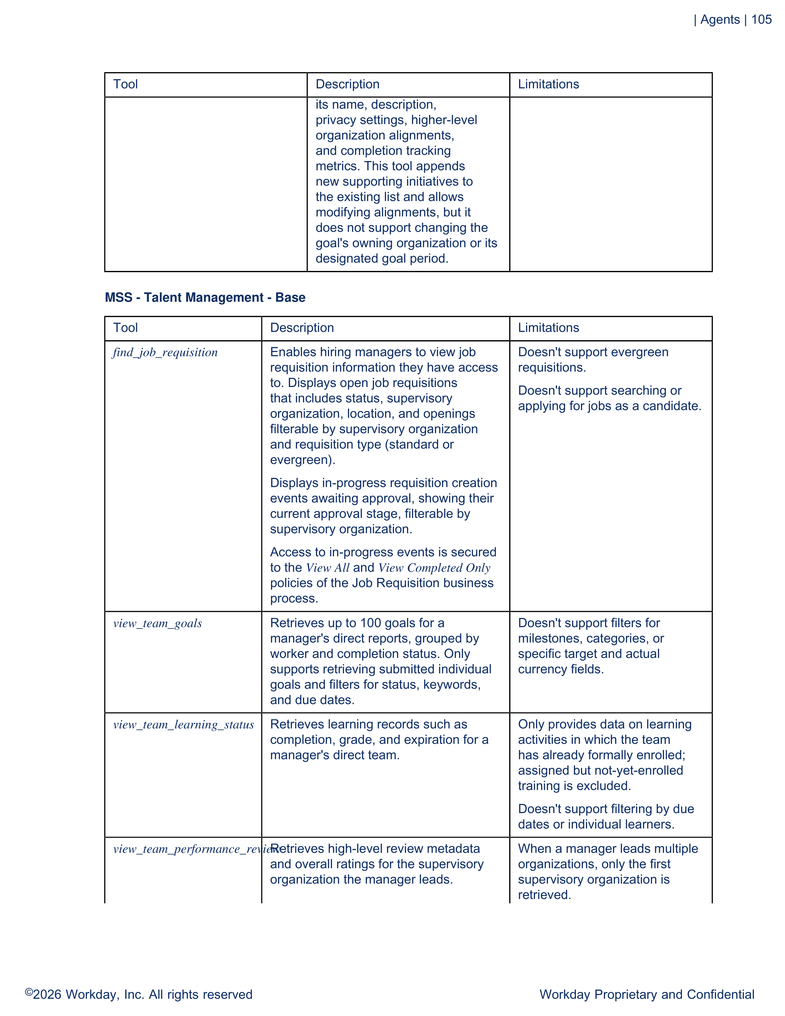 Workday AI Guide — page 105