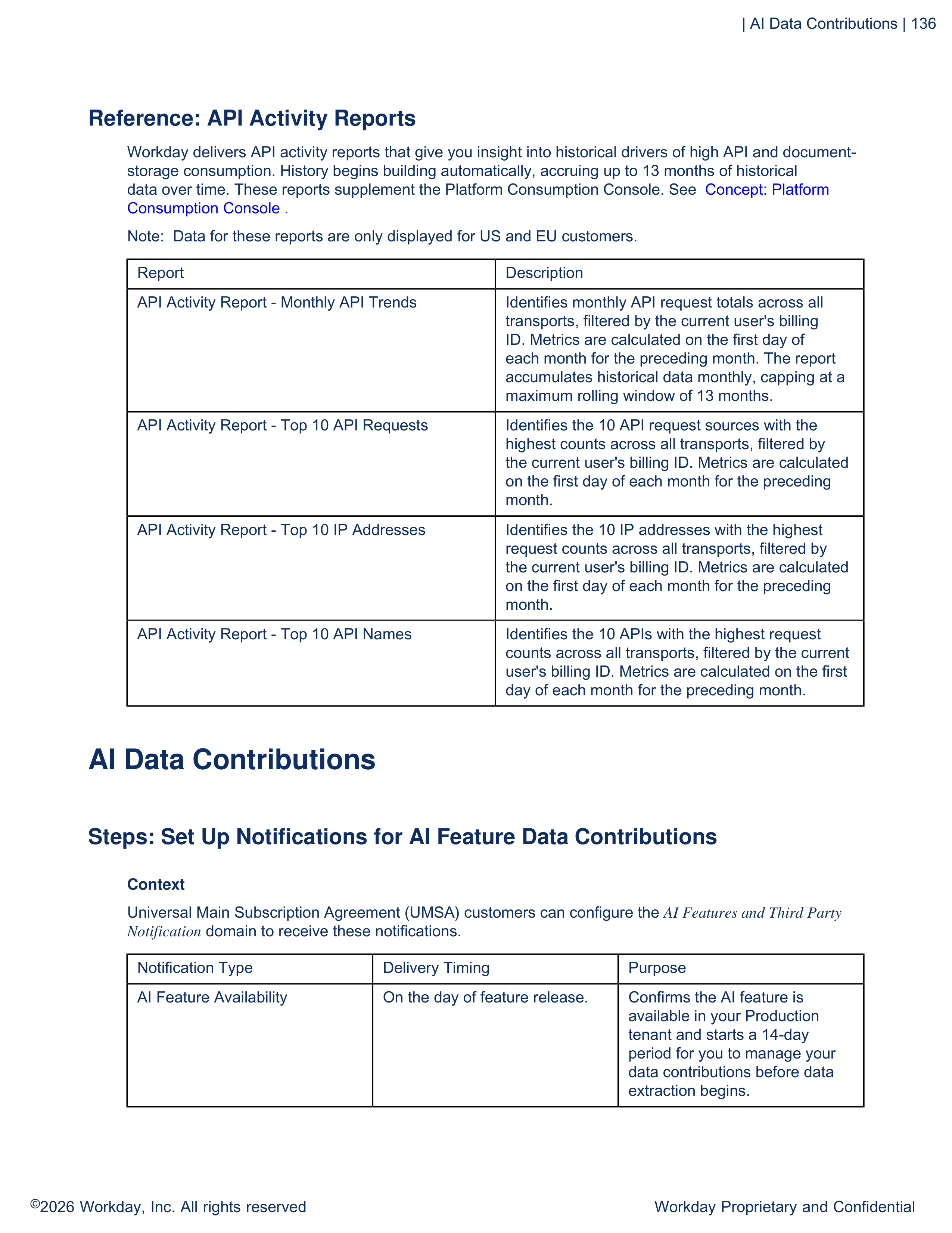 Workday AI Guide — page 136