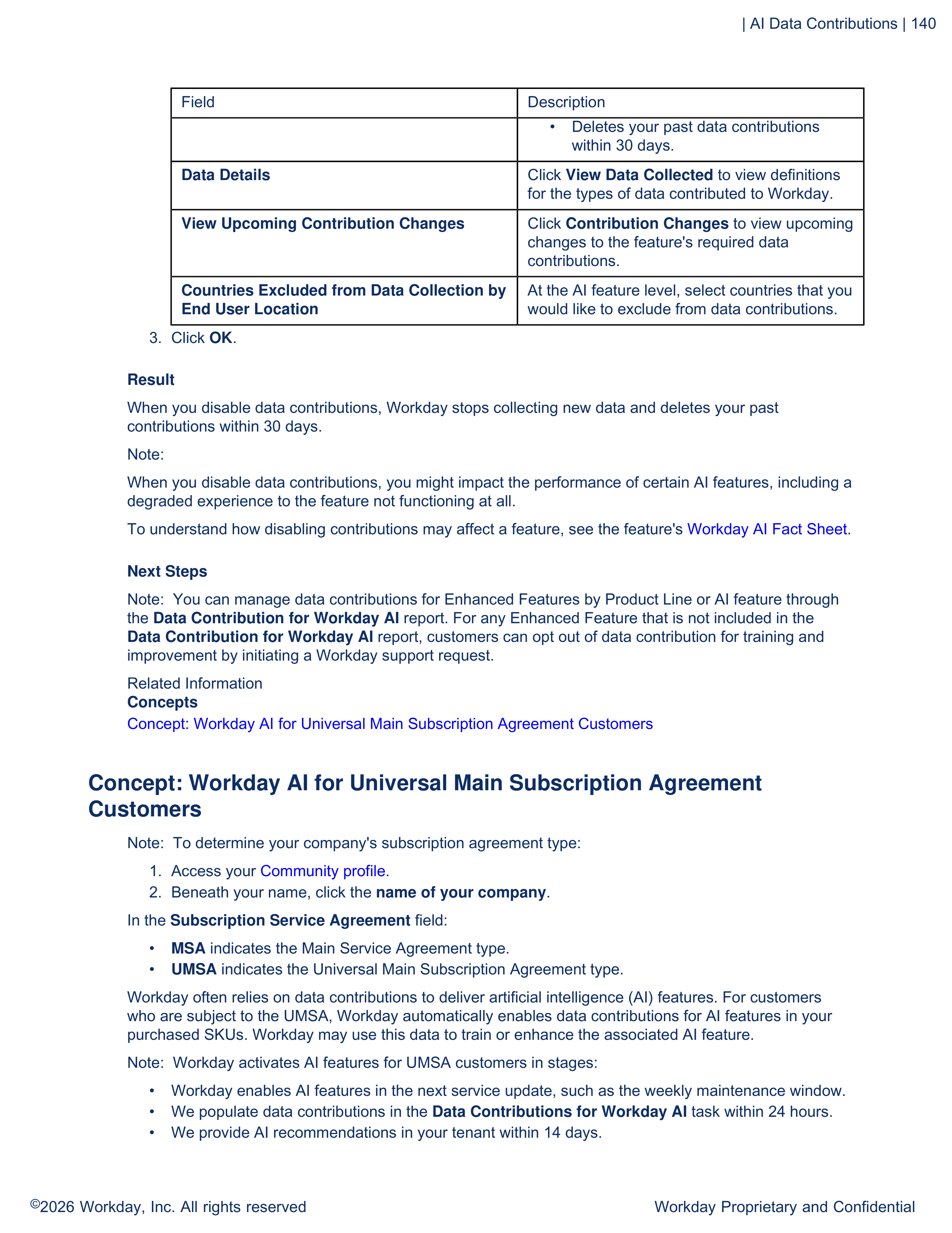 Workday AI Guide — page 140
