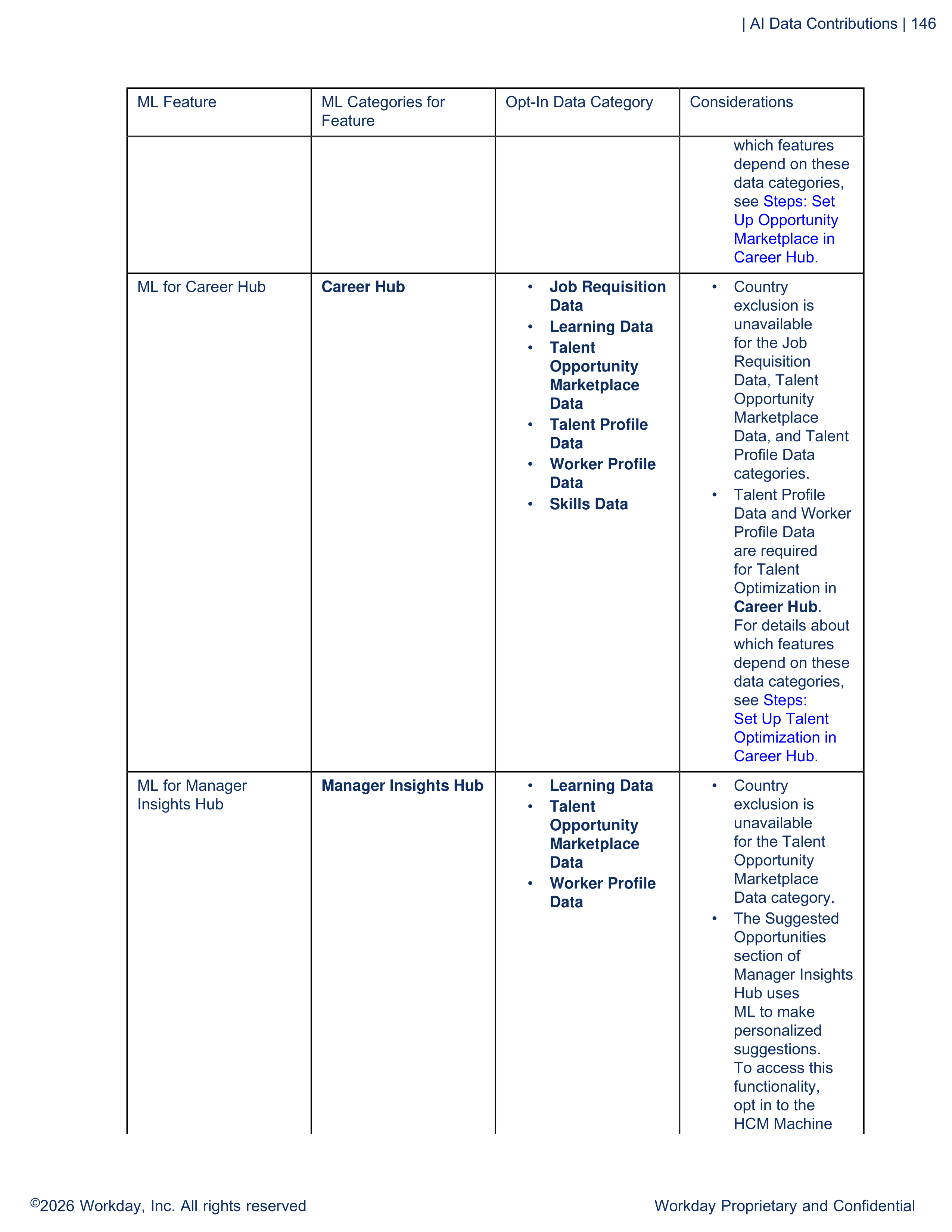 Workday AI Guide — page 146