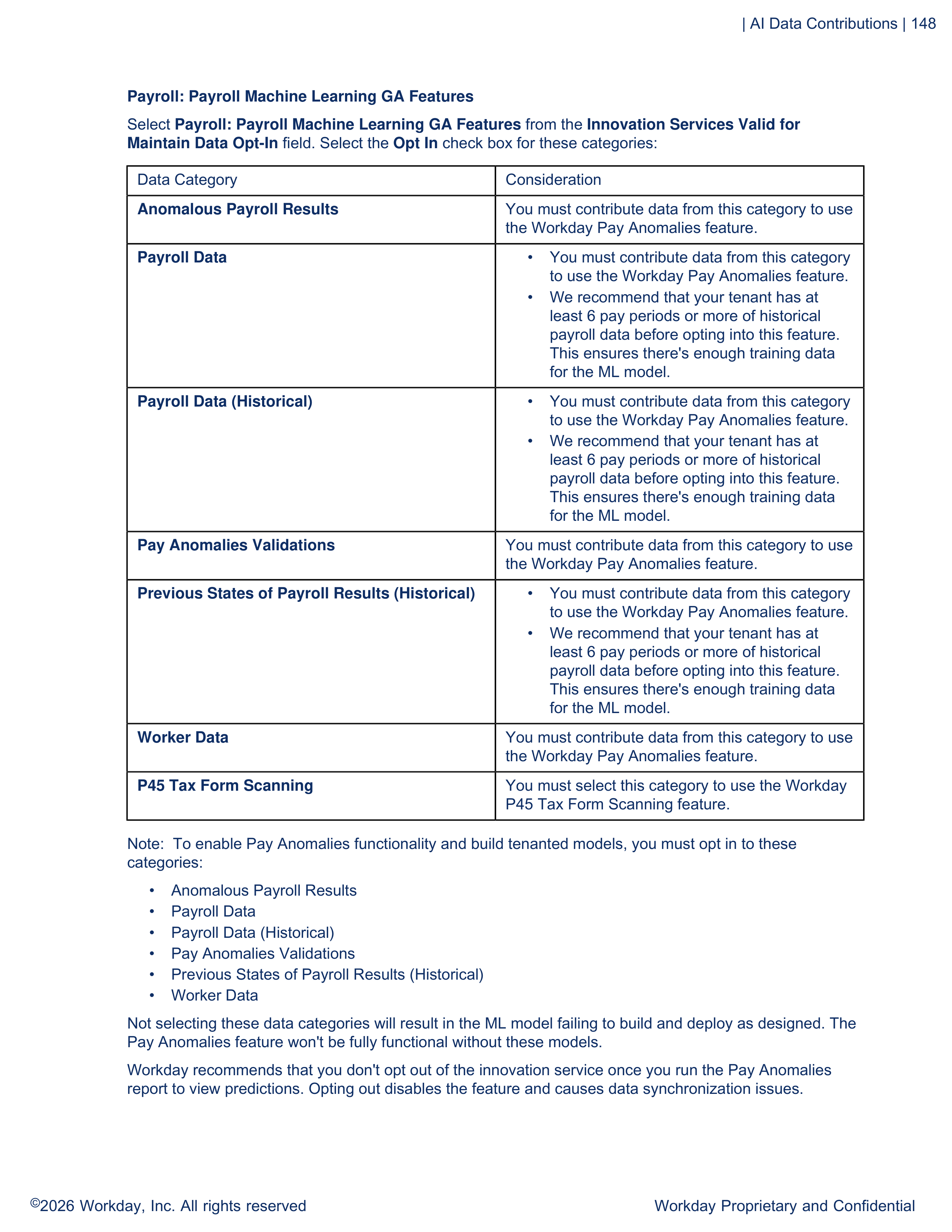 Workday AI Guide — page 148
