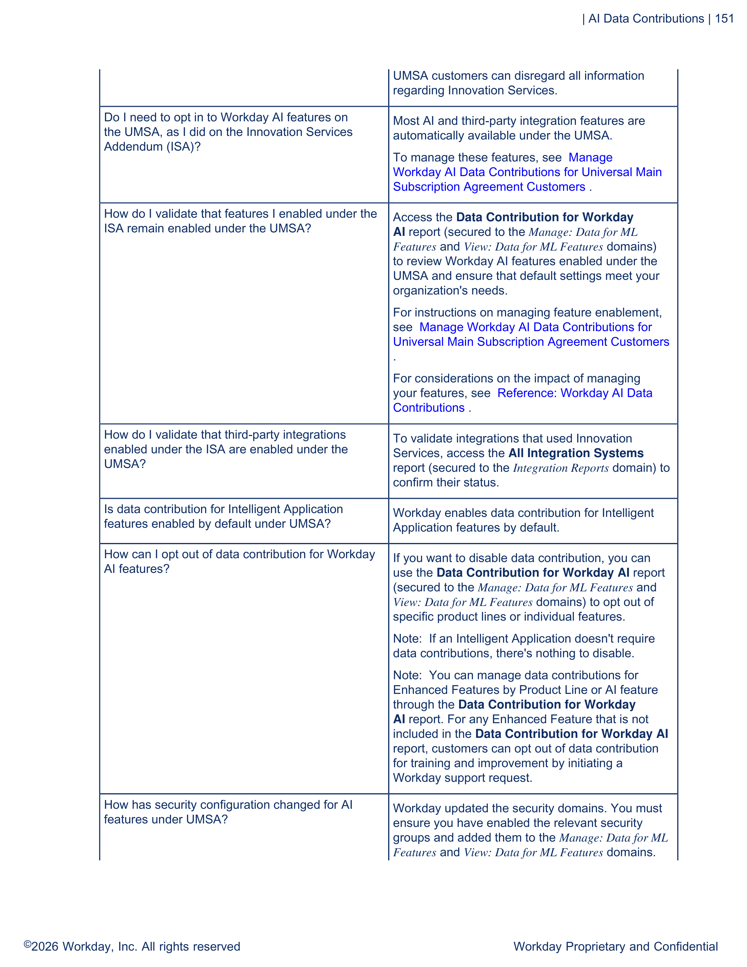 Workday AI Guide — page 151