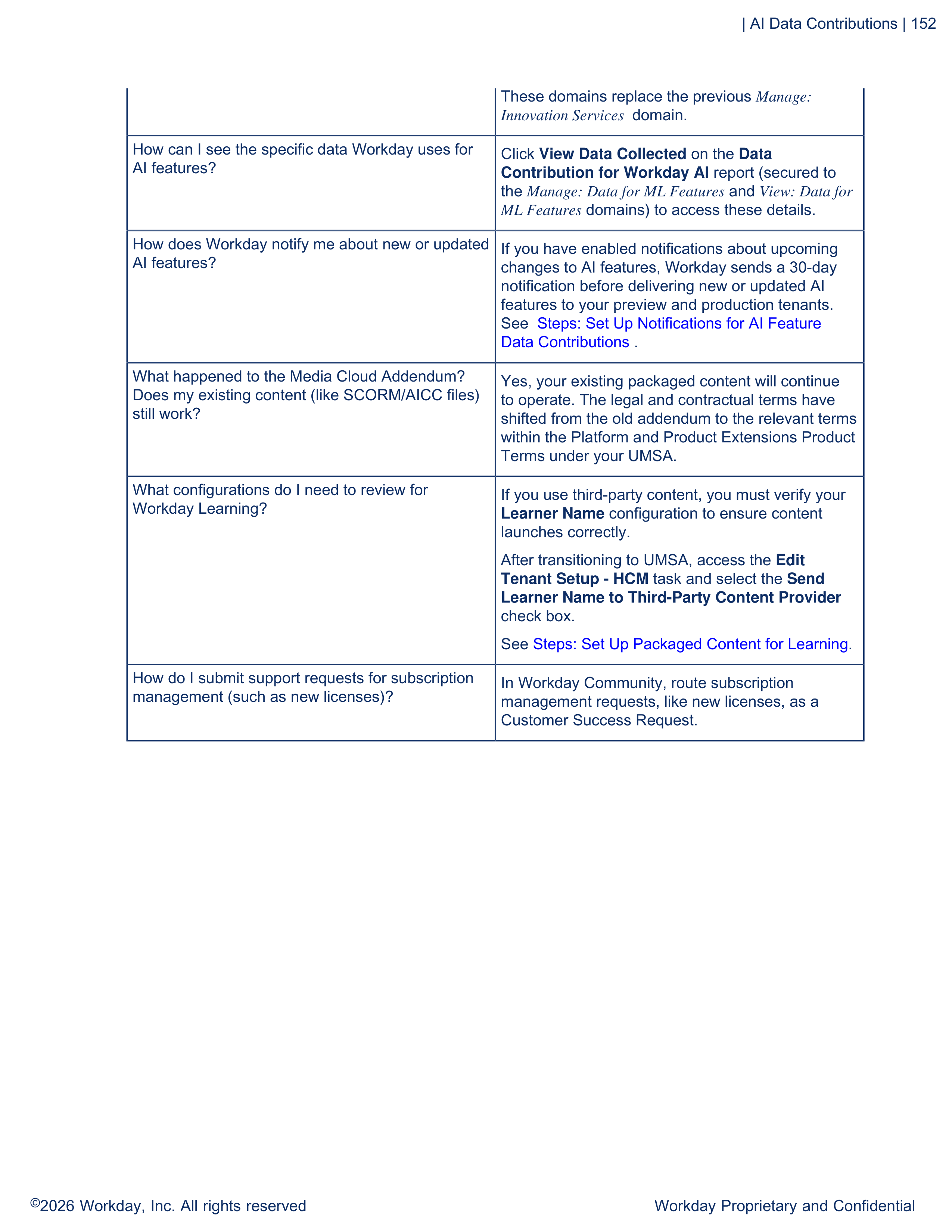Workday AI Guide — page 152