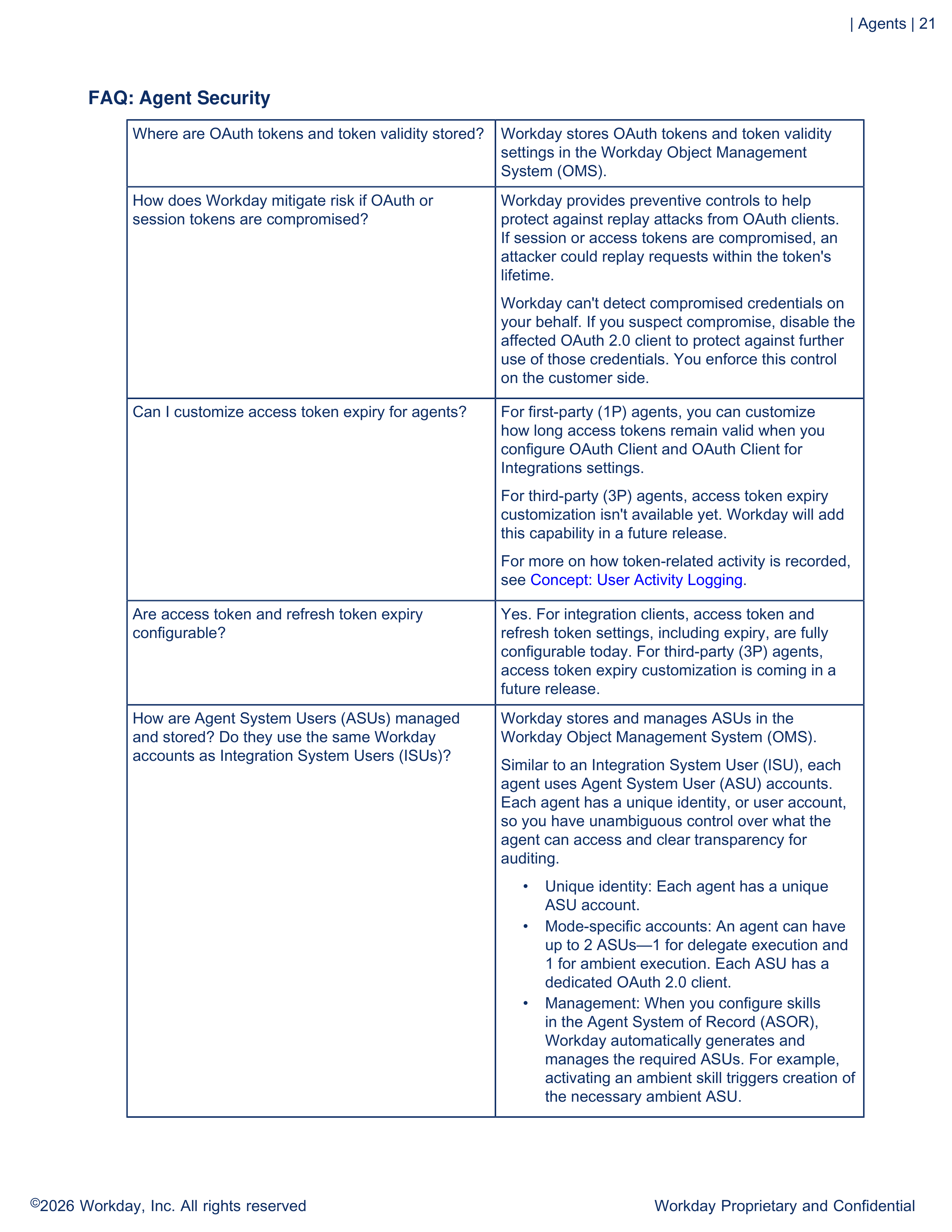 Workday AI Guide — page 21
