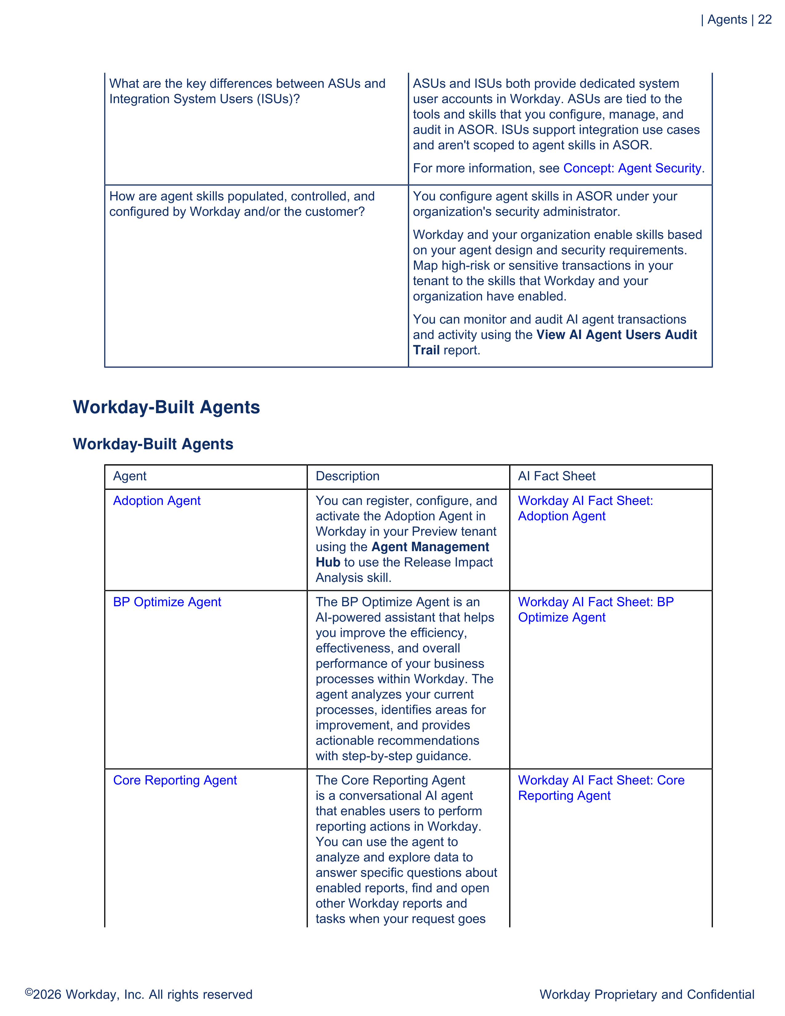 Workday AI Guide — page 22