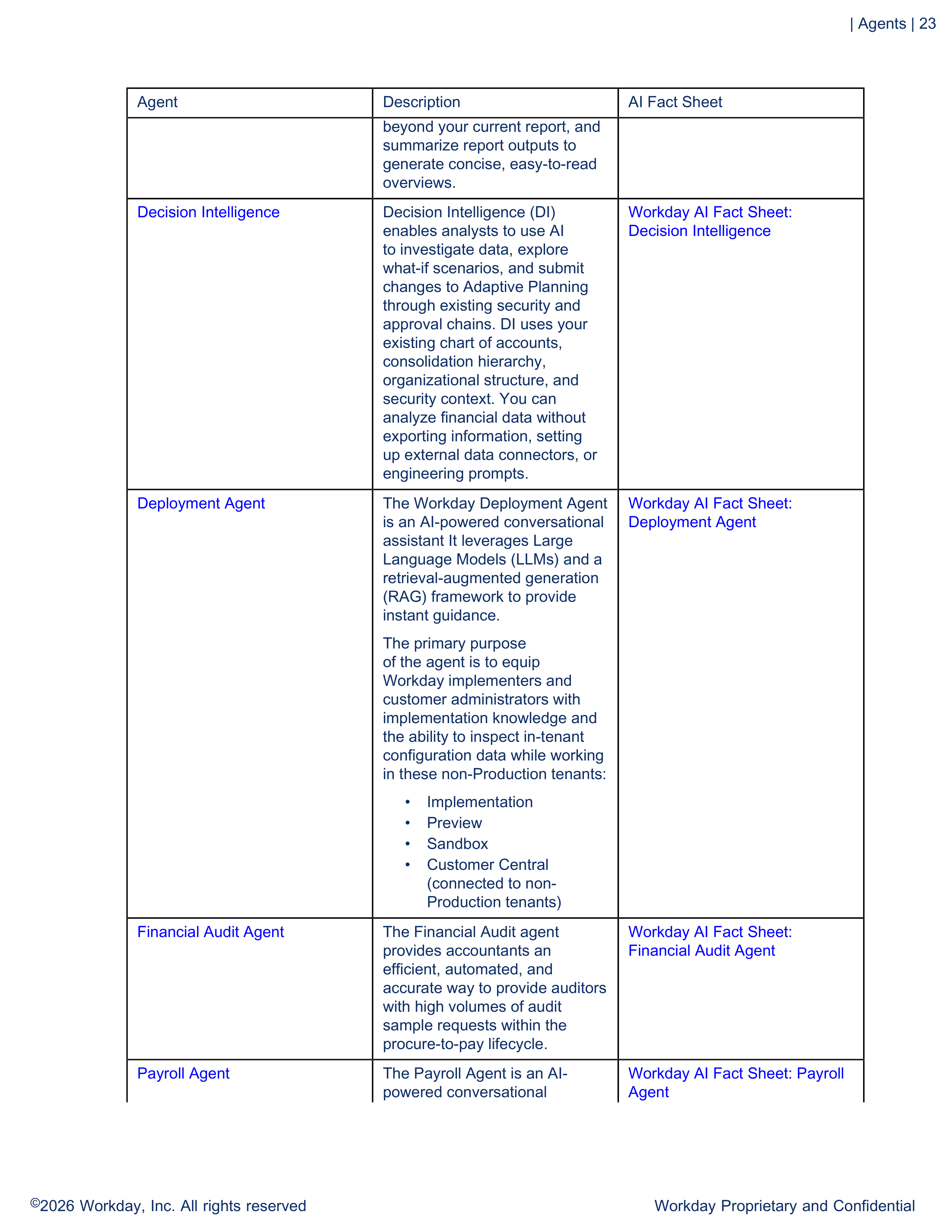 Workday AI Guide — page 23