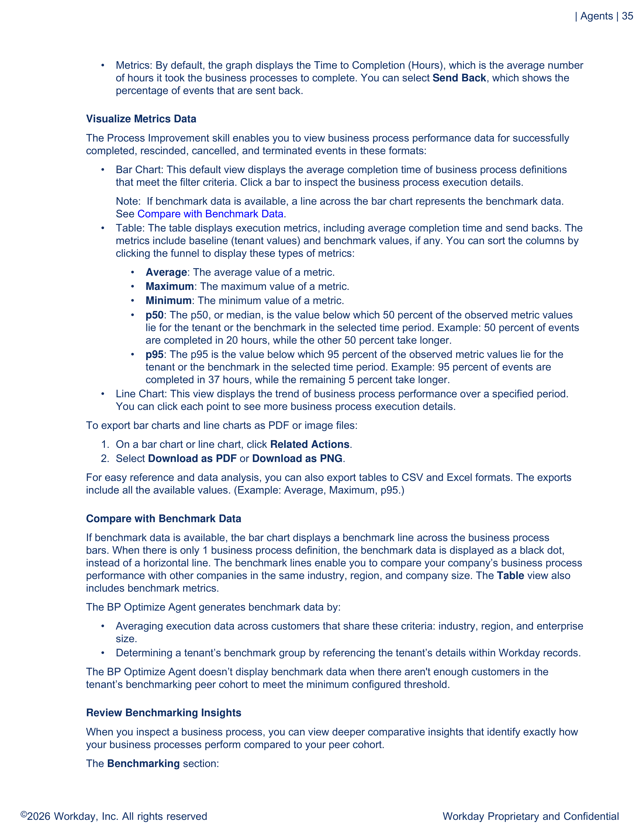 Workday AI Guide — page 35