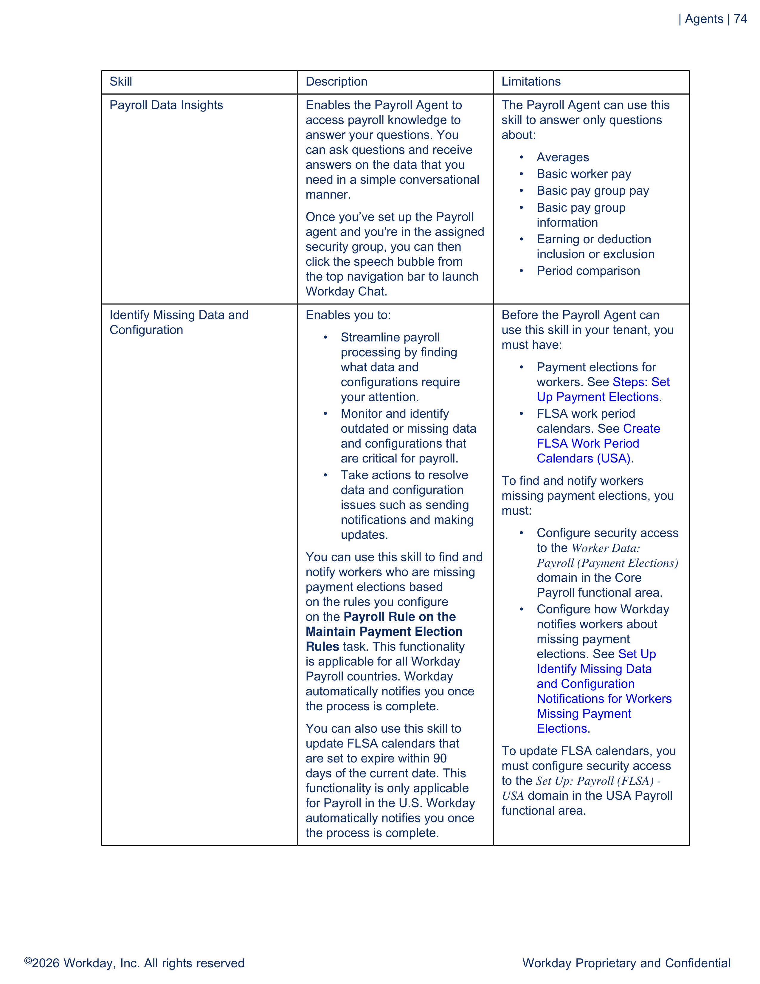 Workday AI Guide — page 74