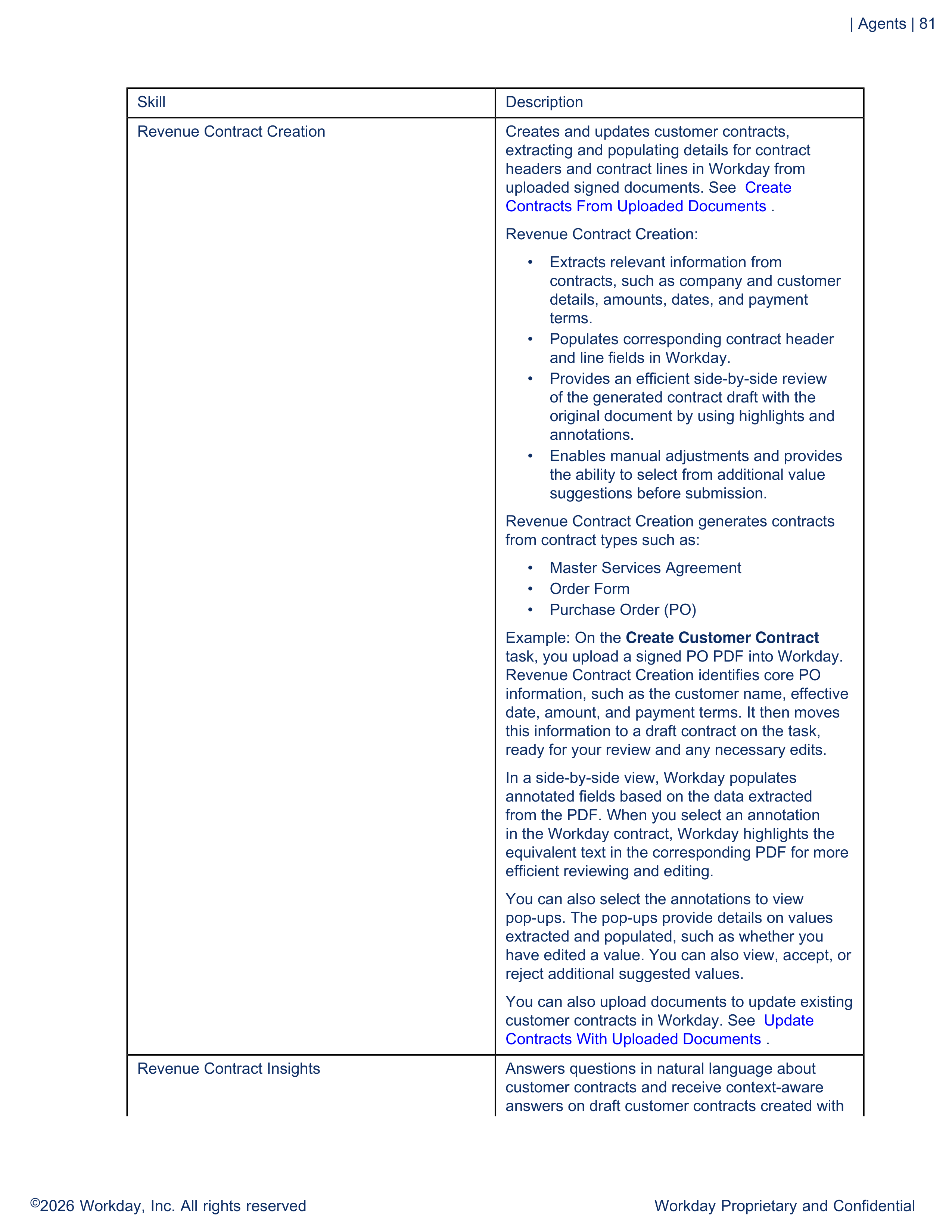 Workday AI Guide — page 81