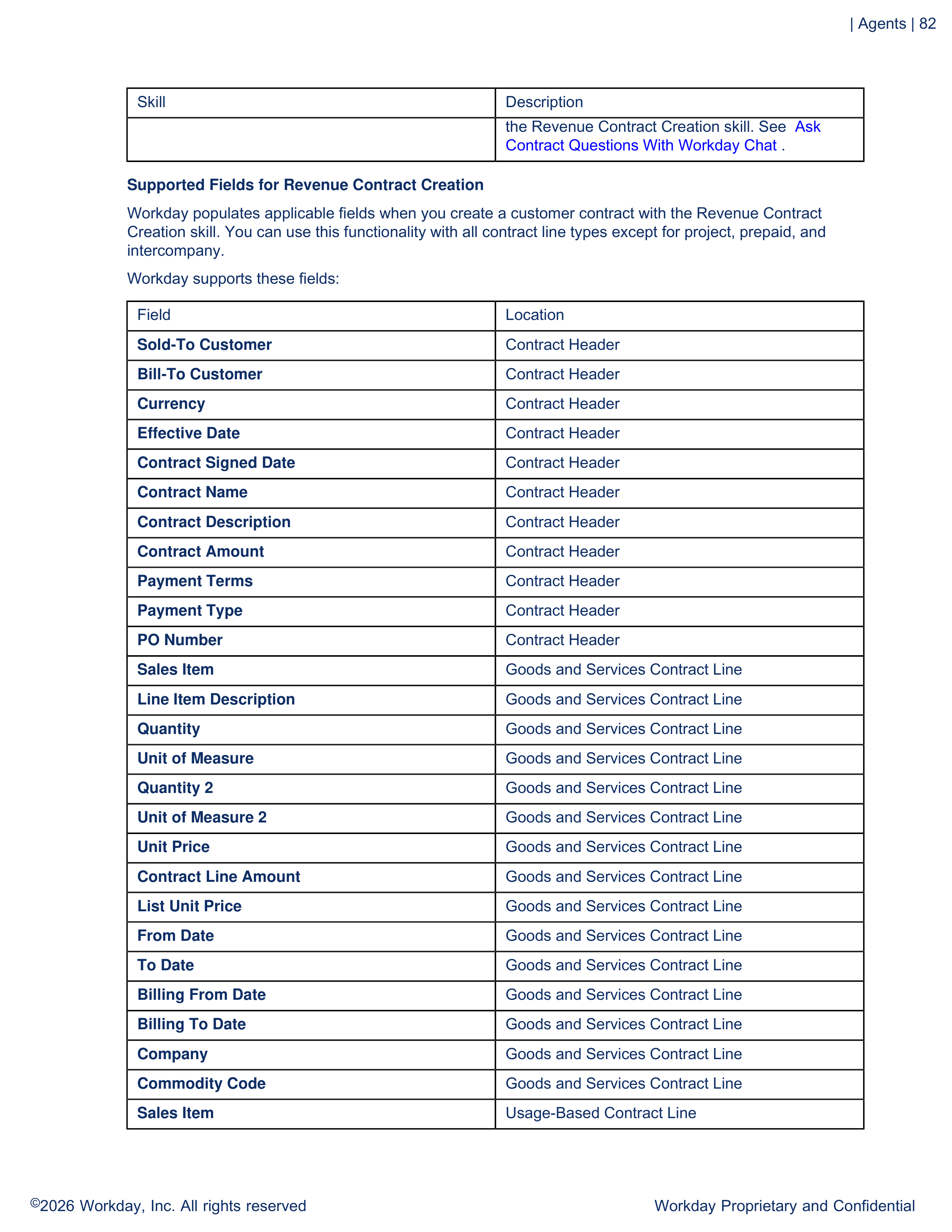 Workday AI Guide — page 82