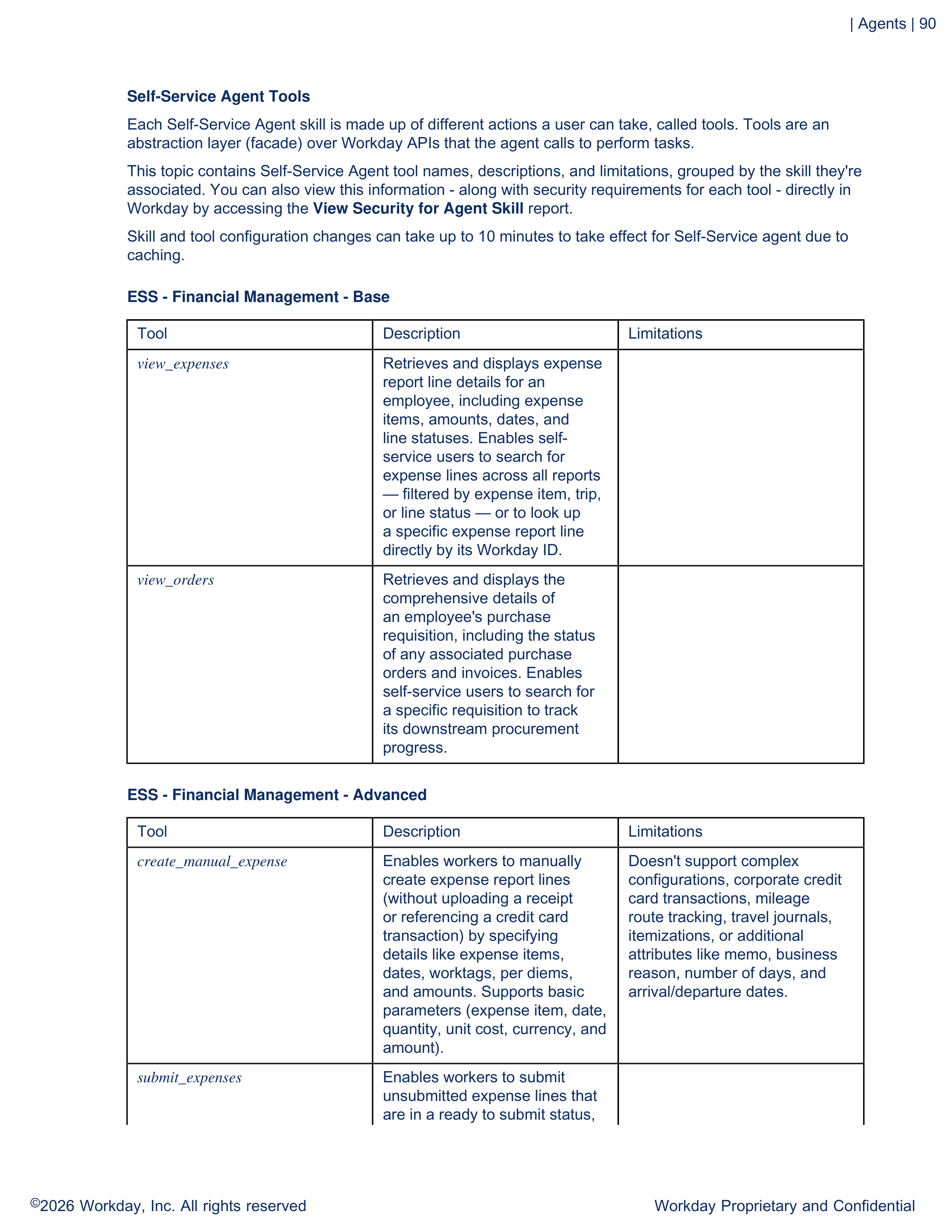 Workday AI Guide — page 90