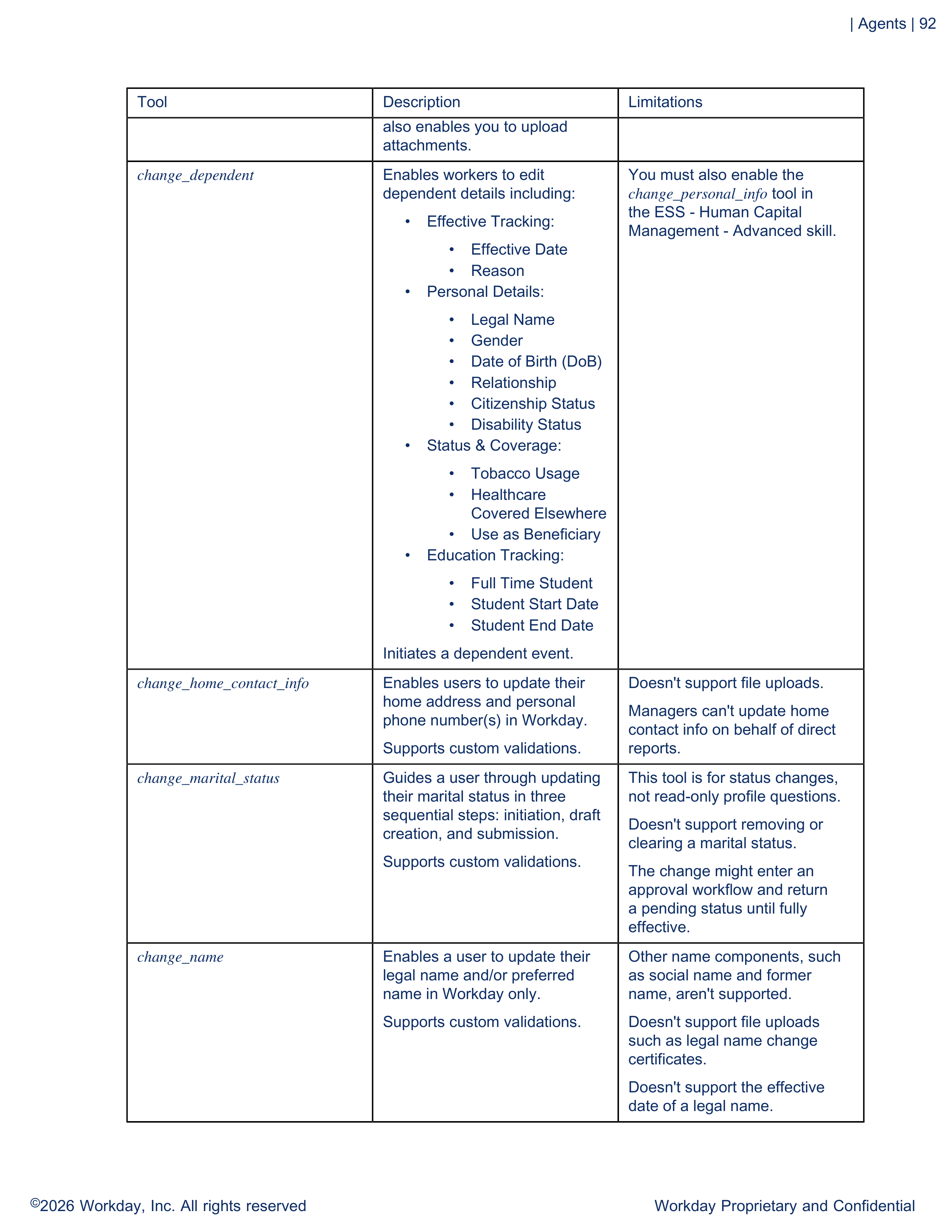Workday AI Guide — page 92