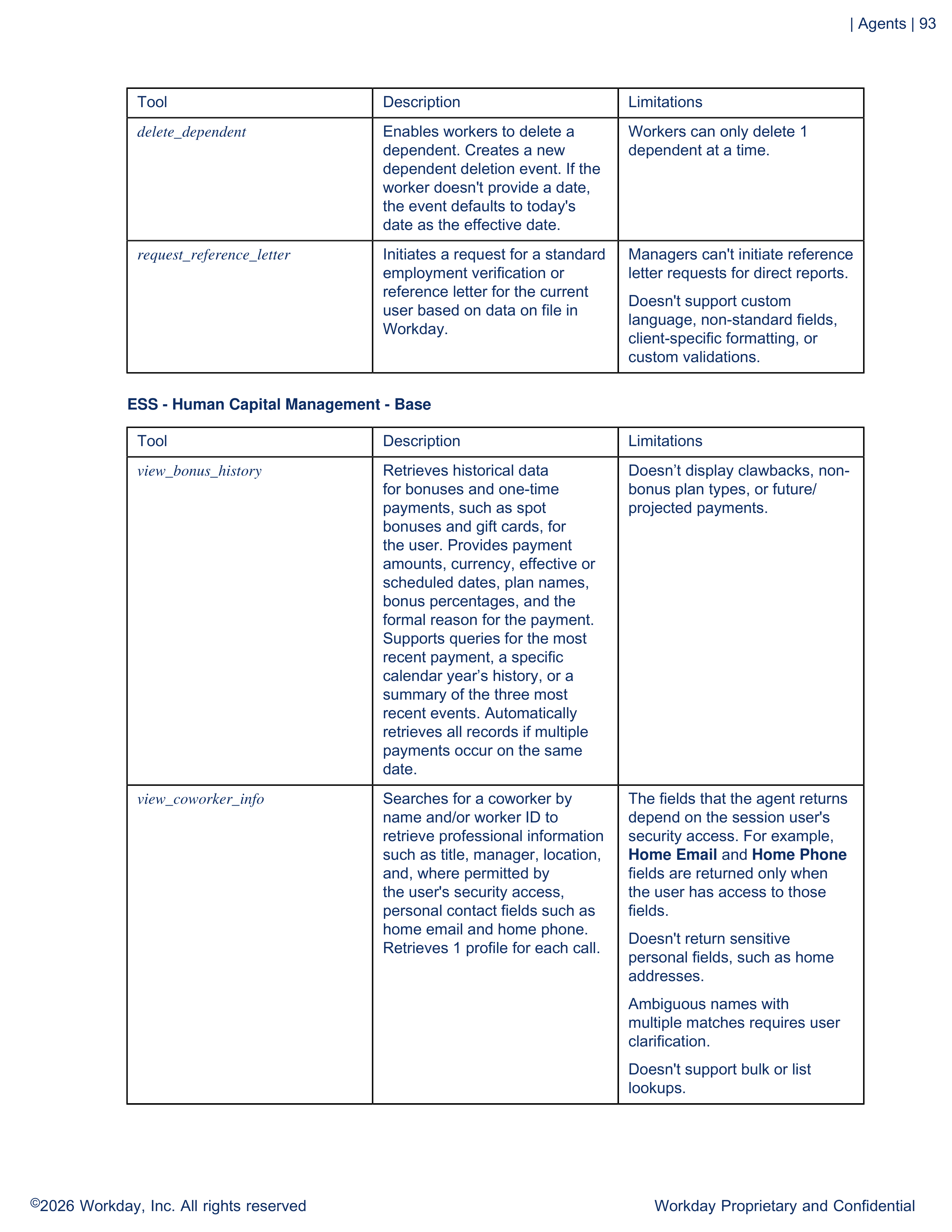 Workday AI Guide — page 93