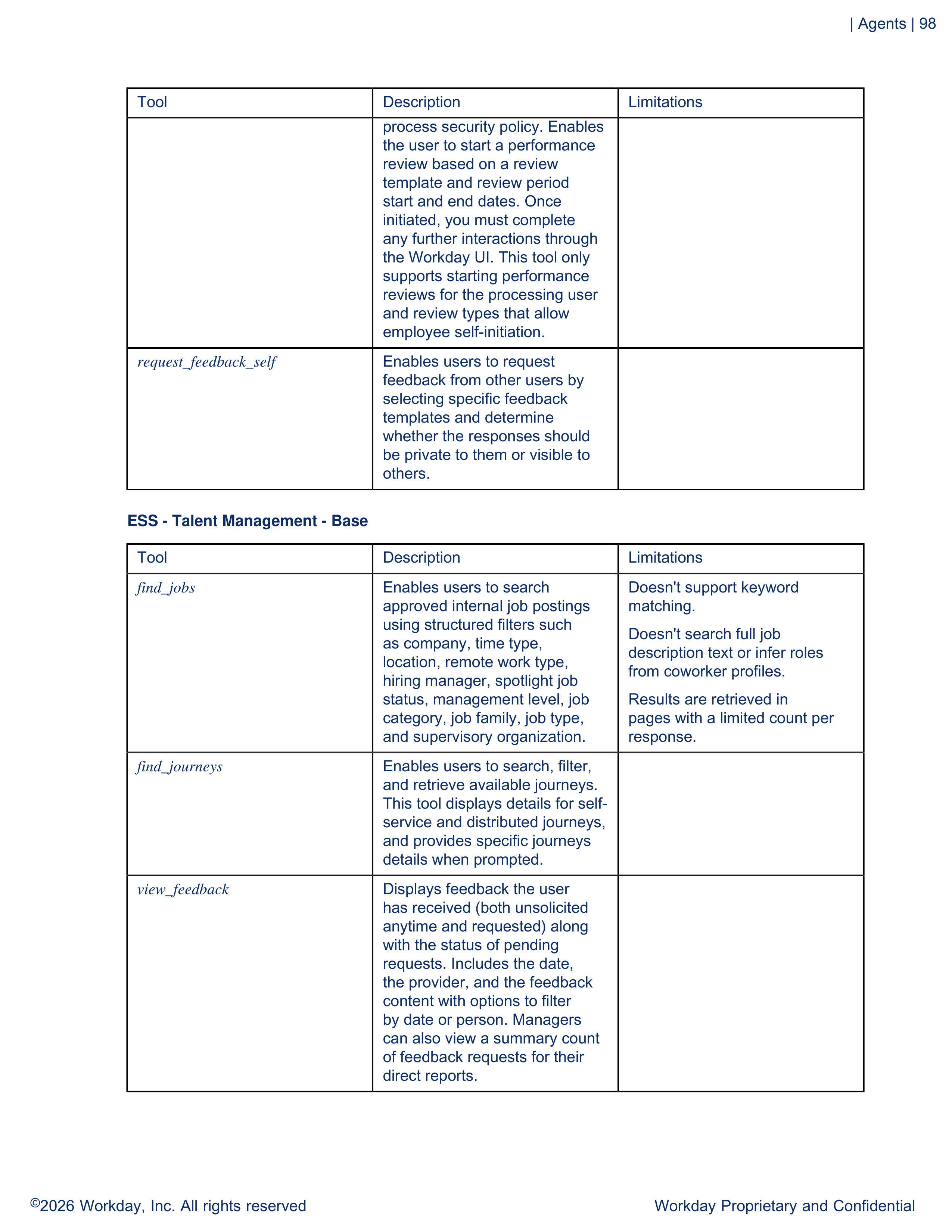 Workday AI Guide — page 98