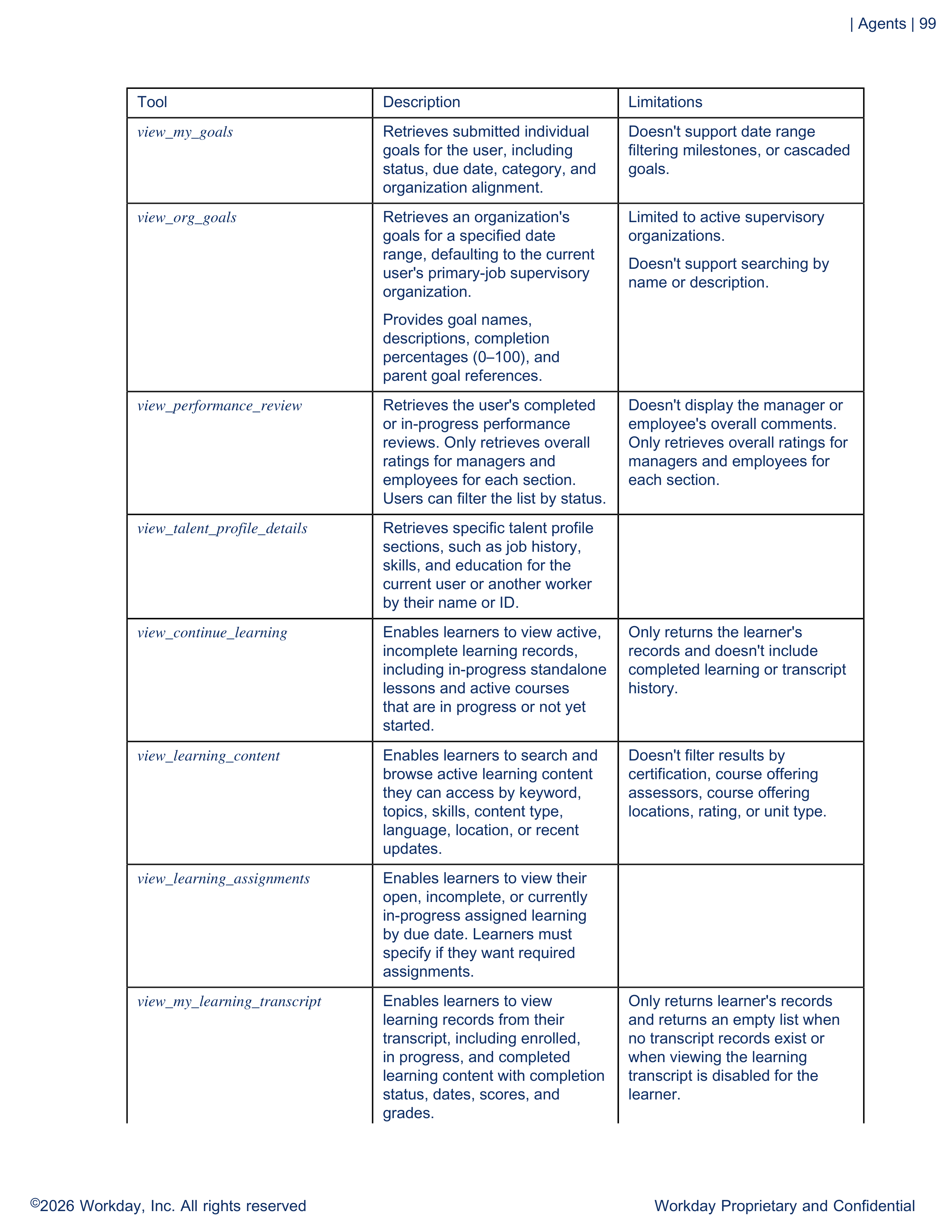 Workday AI Guide — page 99