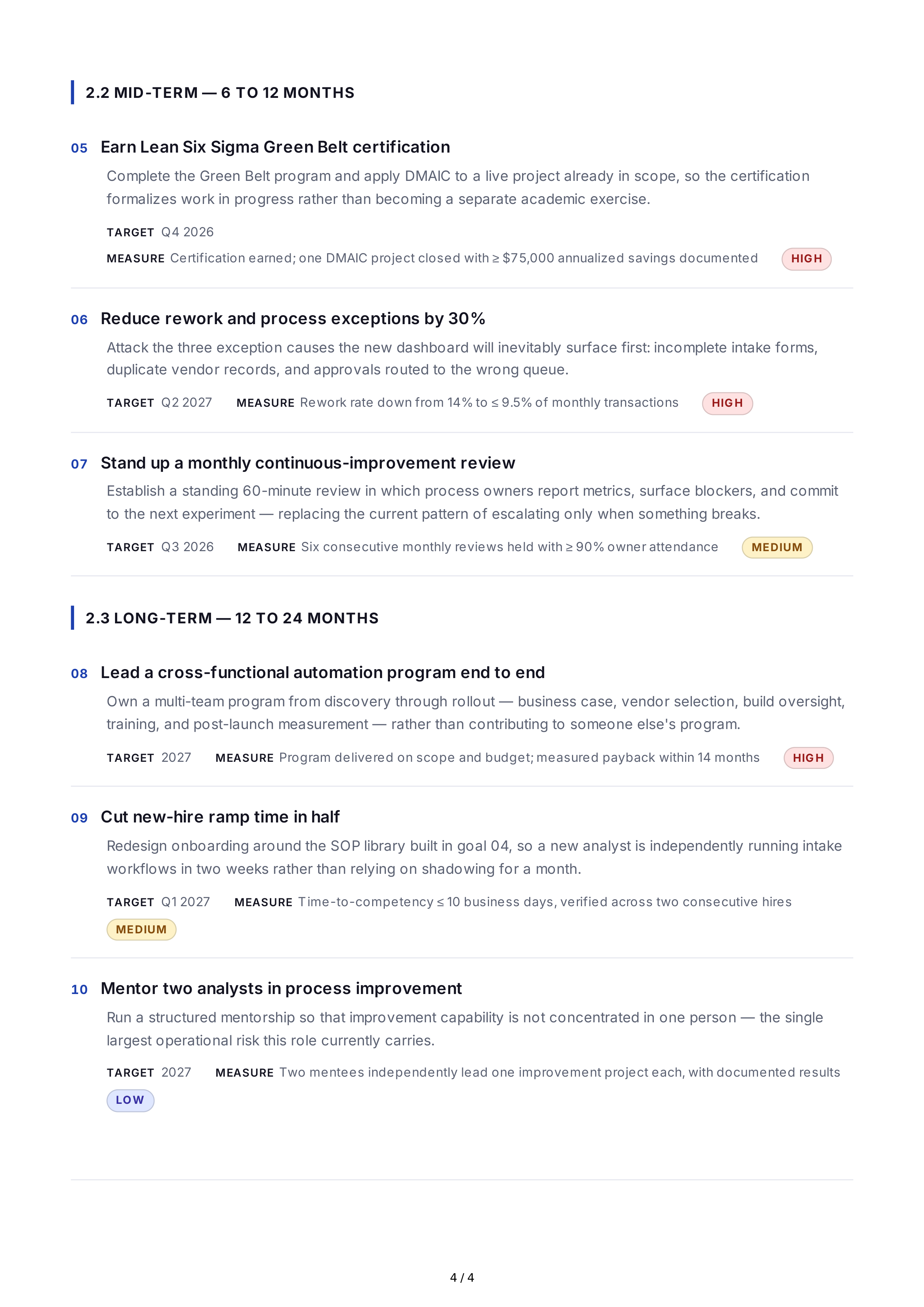 Workflow Optimization Professional Goals — page 4