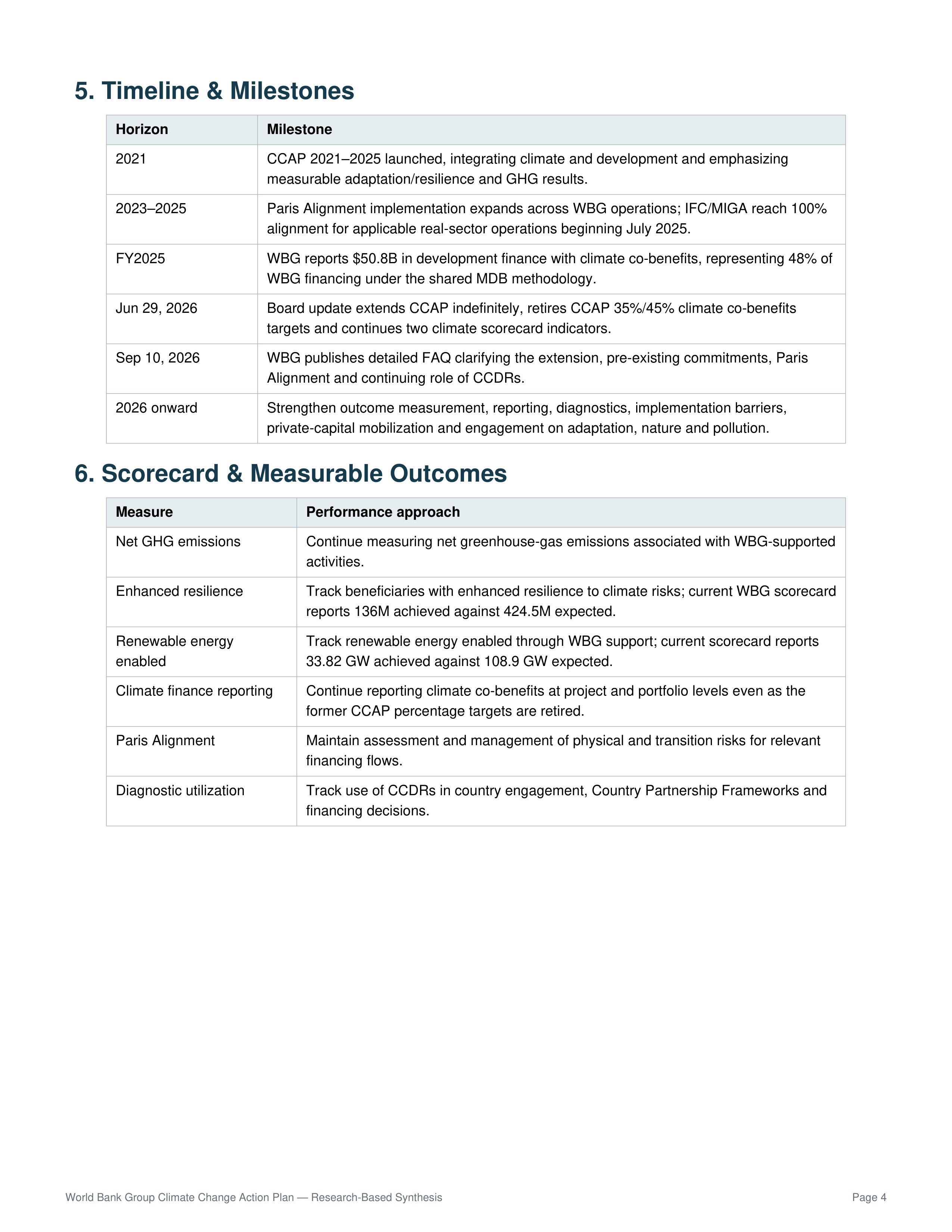 World Bank Group Climate Change Action Plan — page 4