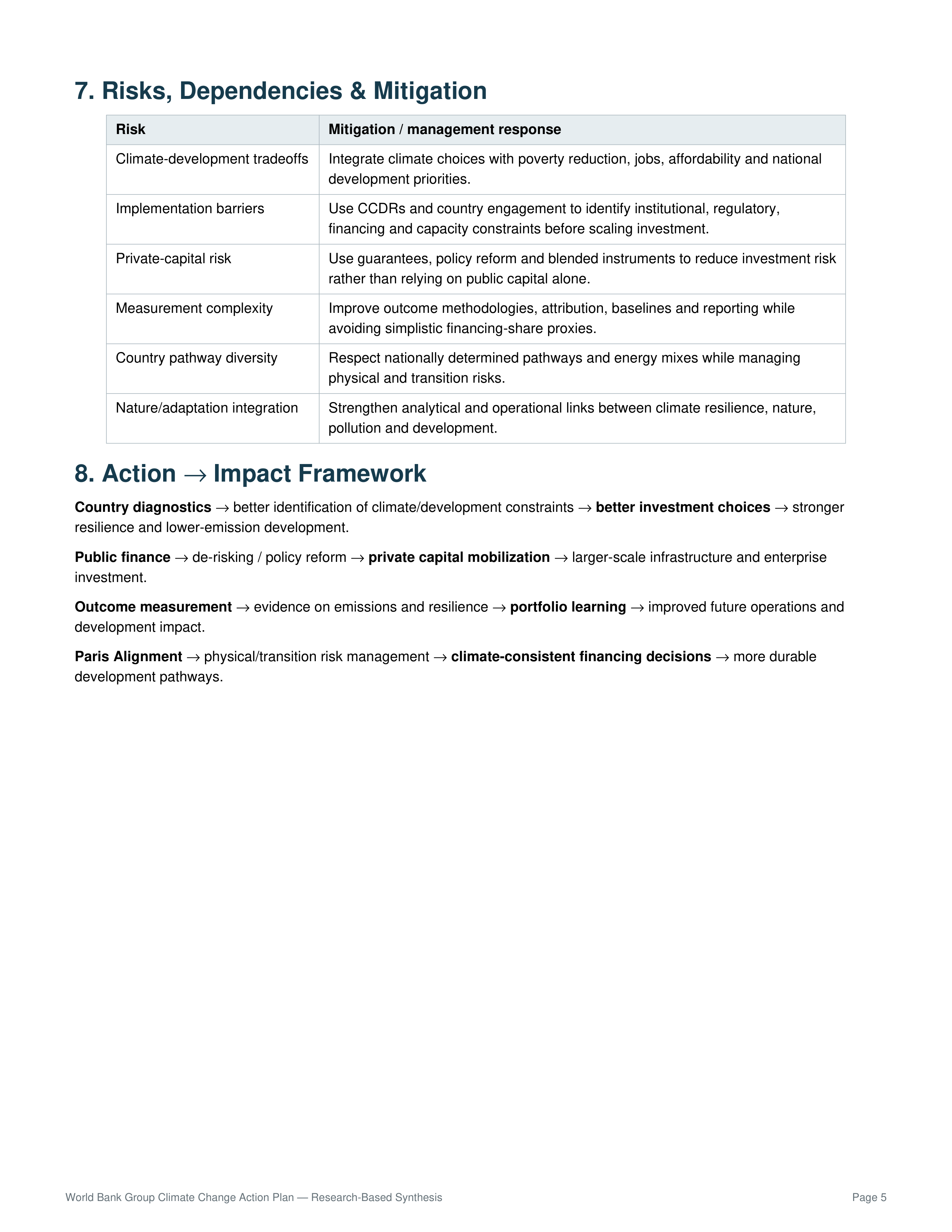 World Bank Group Climate Change Action Plan — page 5