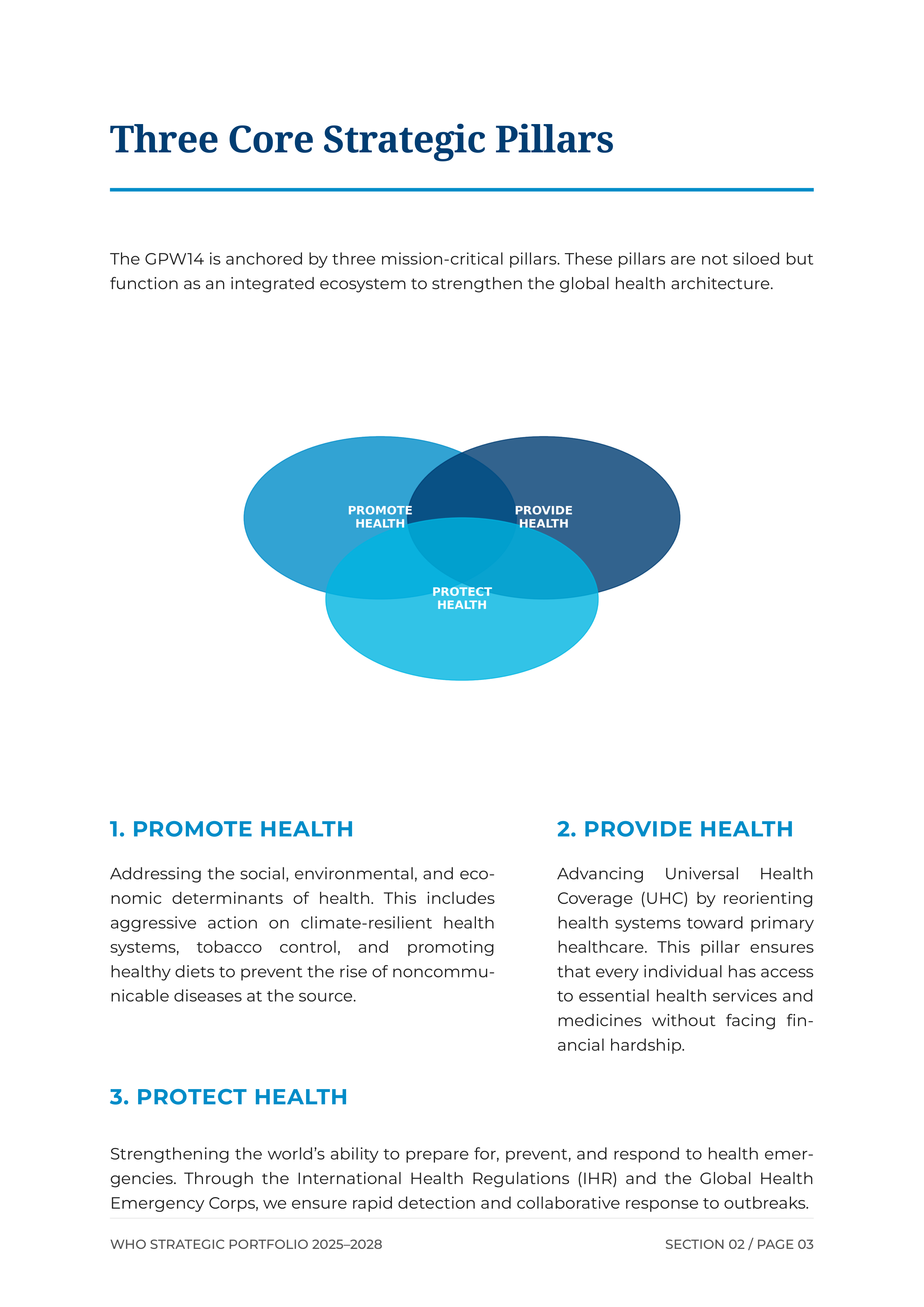 World Health Organization (WHO) Fourteenth General Programme of Work (GPW14) Portfolio — page 3