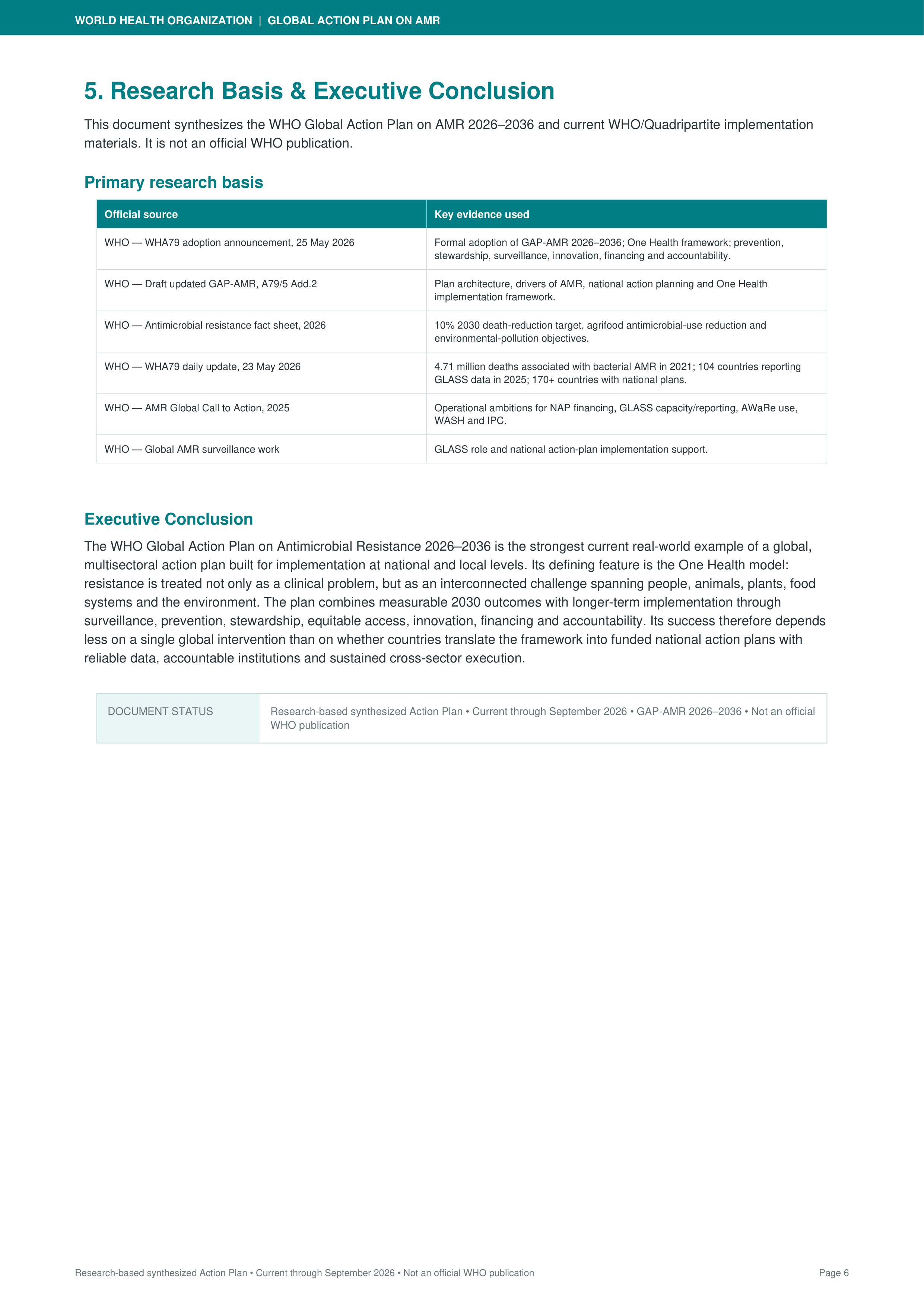 World Health Organization’s Global Action Plan on Antimicrobial Resistance — page 6