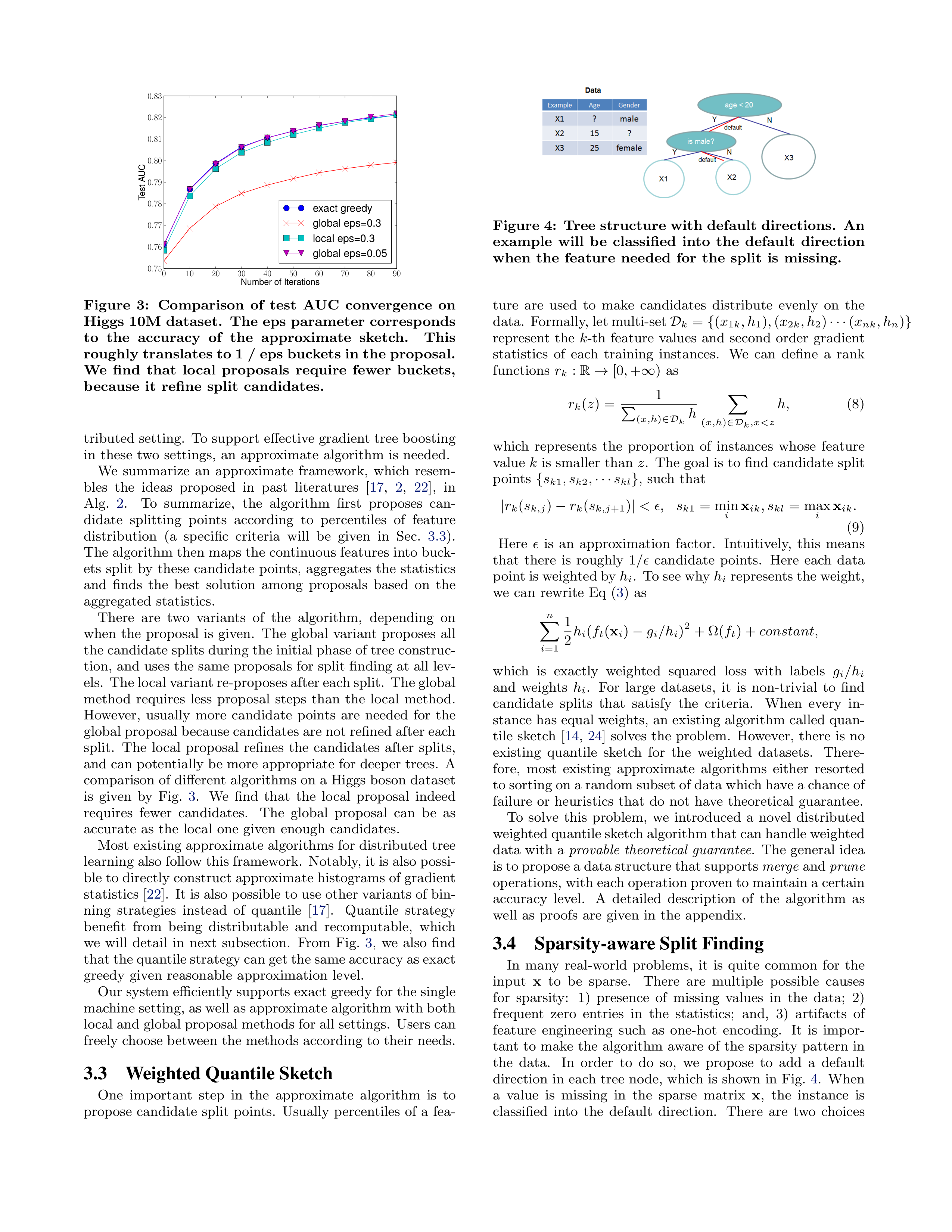 XGBoost: A Scalable Tree Boosting System Research Paper by University of Washington — page 4