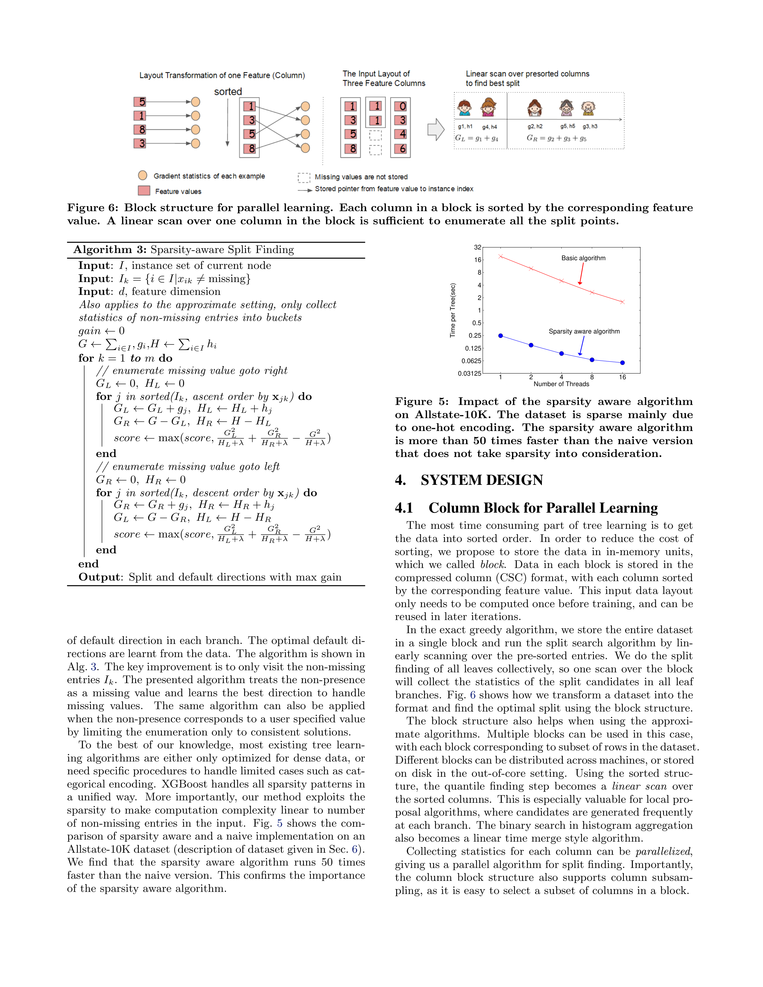 XGBoost: A Scalable Tree Boosting System Research Paper by University of Washington — page 5