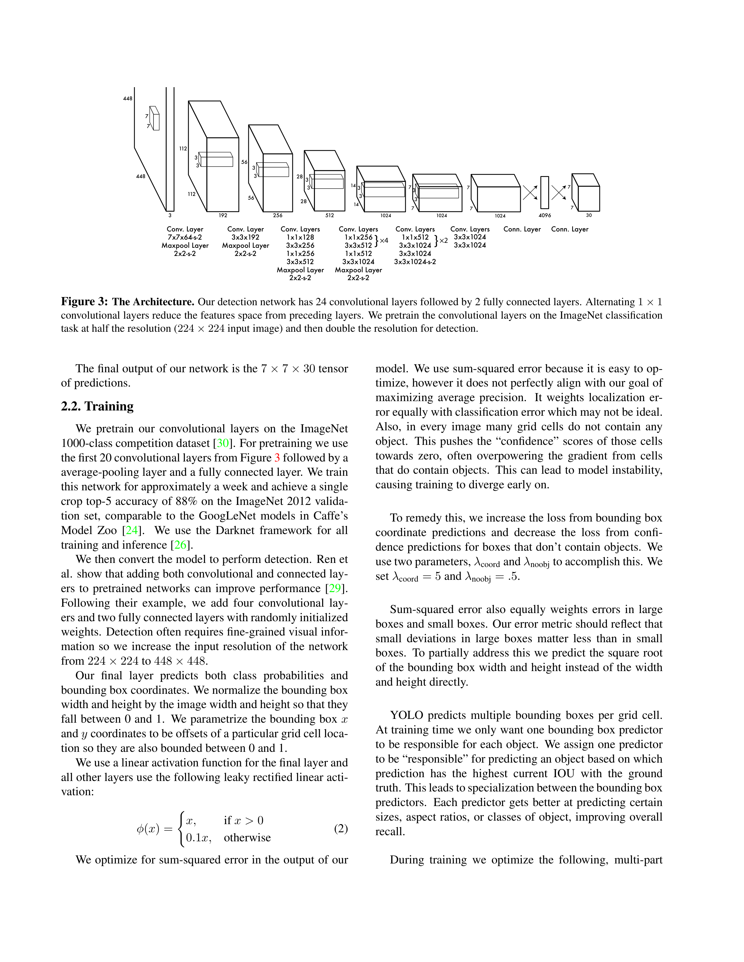 YOLO: Real-Time Object Detection Research Paper by Washington University — page 3
