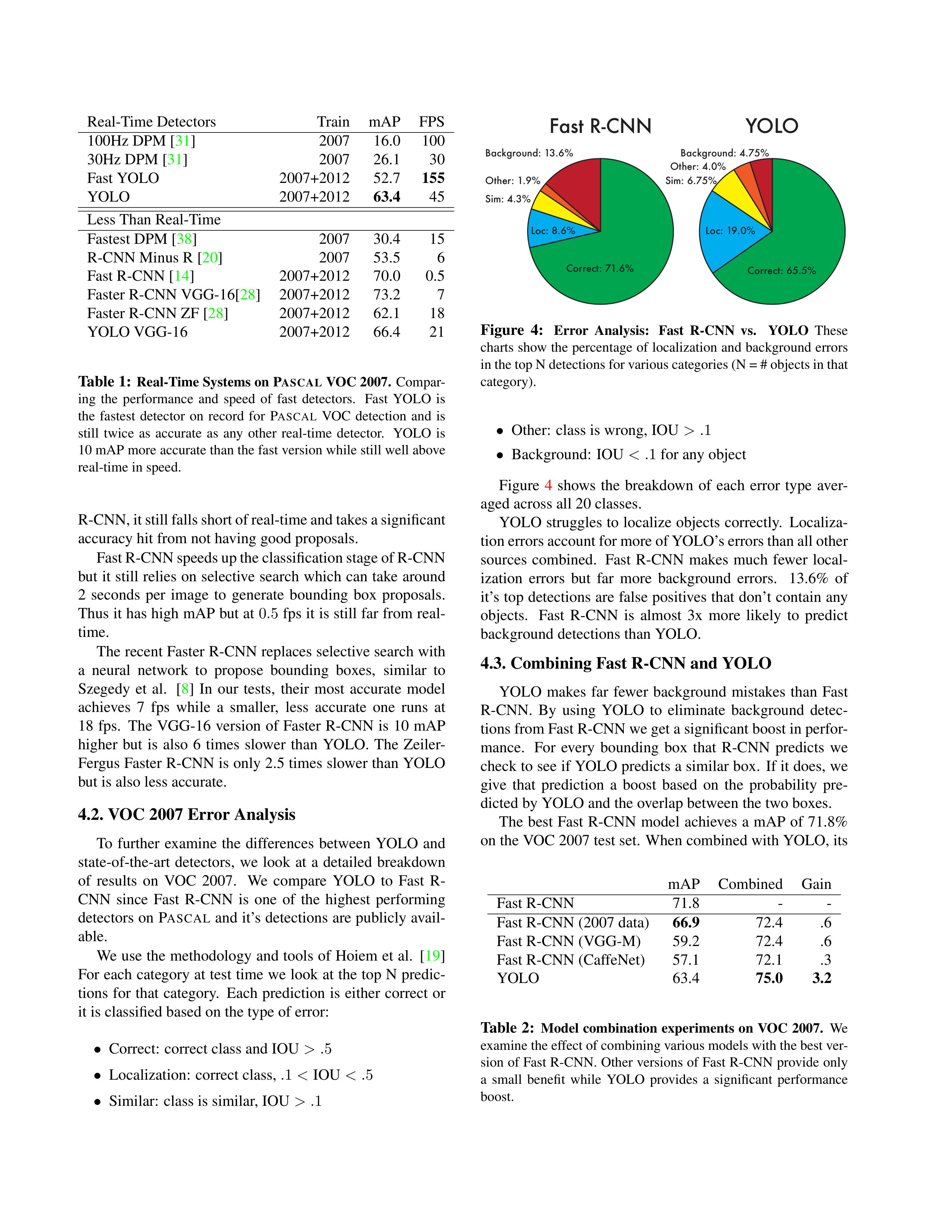 YOLO: Real-Time Object Detection Research Paper by Washington University — page 6