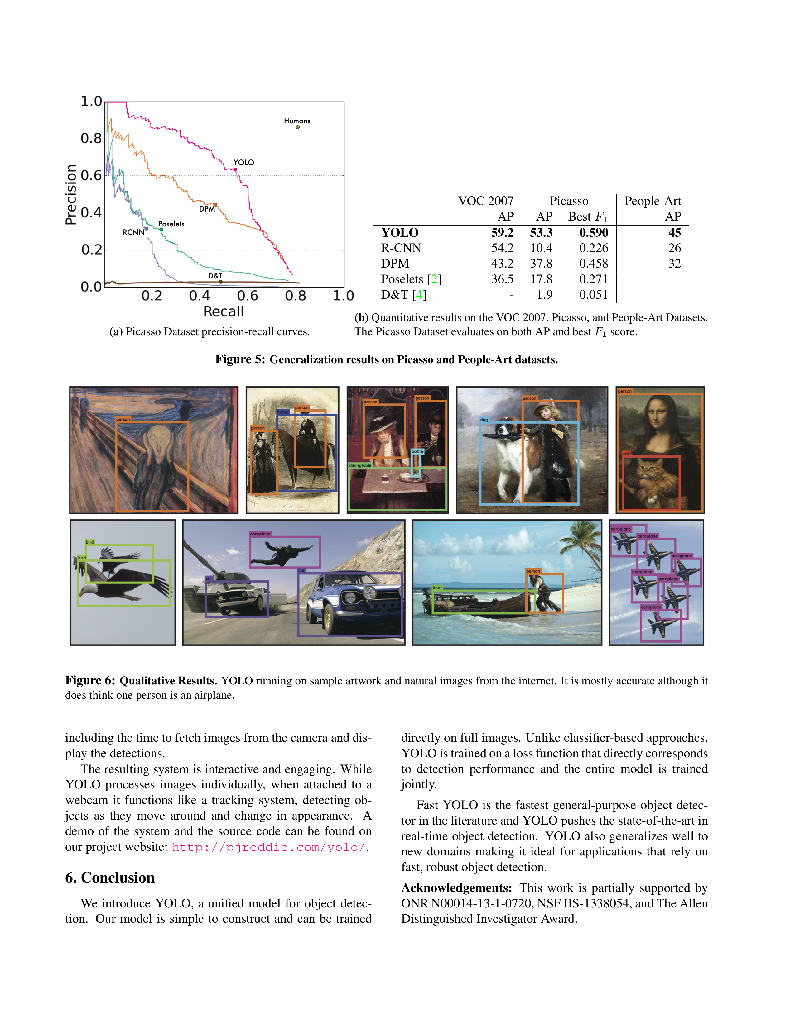 YOLO: Real-Time Object Detection Research Paper by Washington University — page 8
