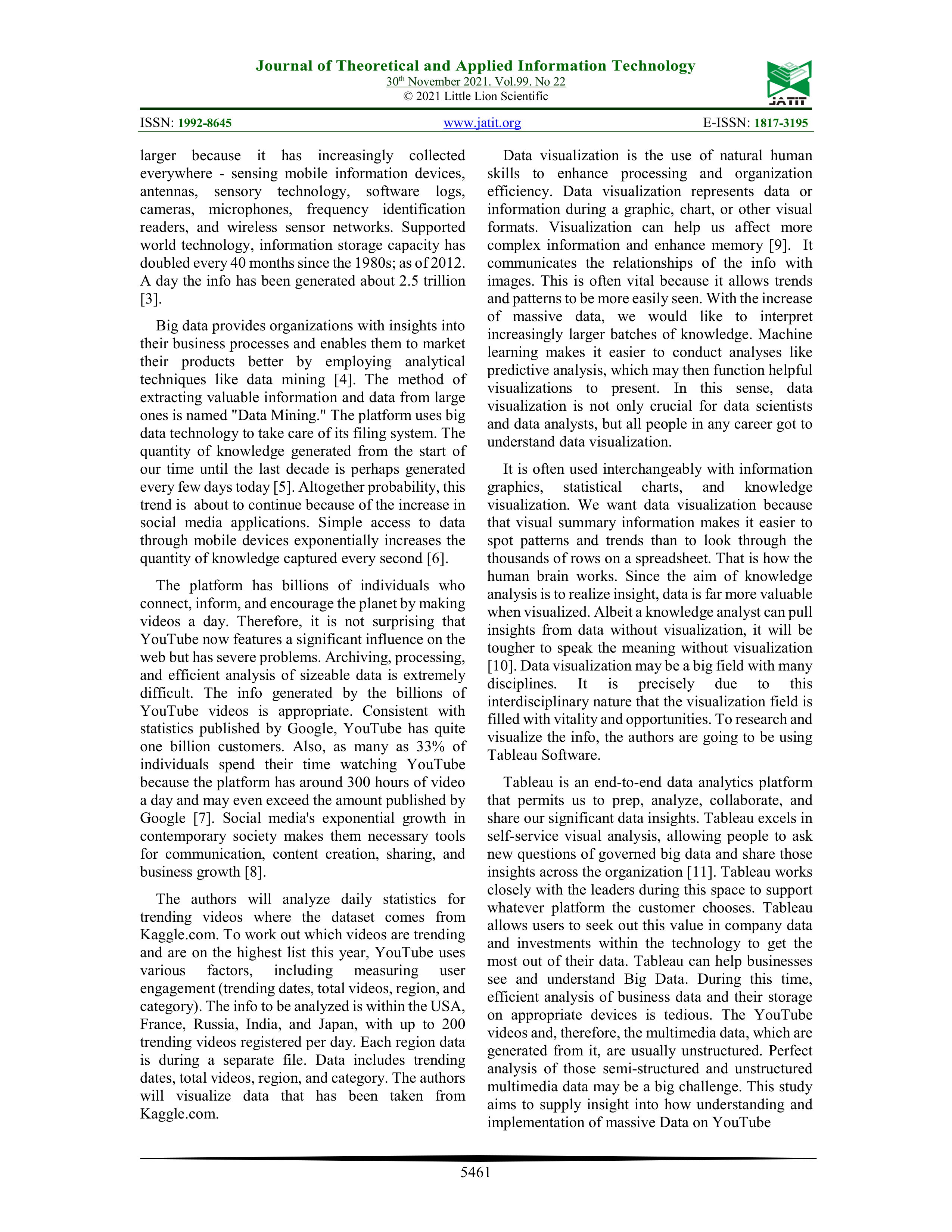 YouTube Data Visualization — page 2