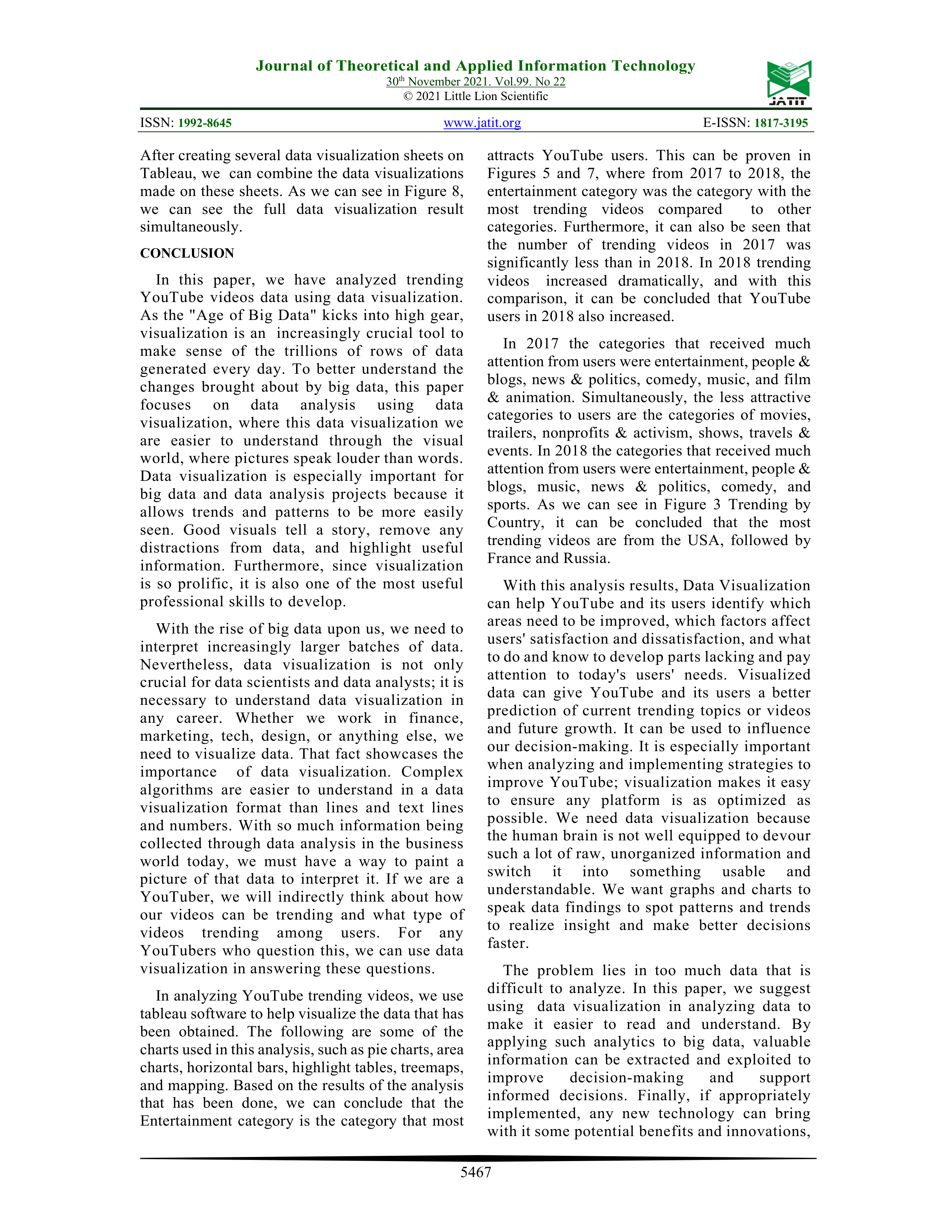 YouTube Data Visualization — page 8