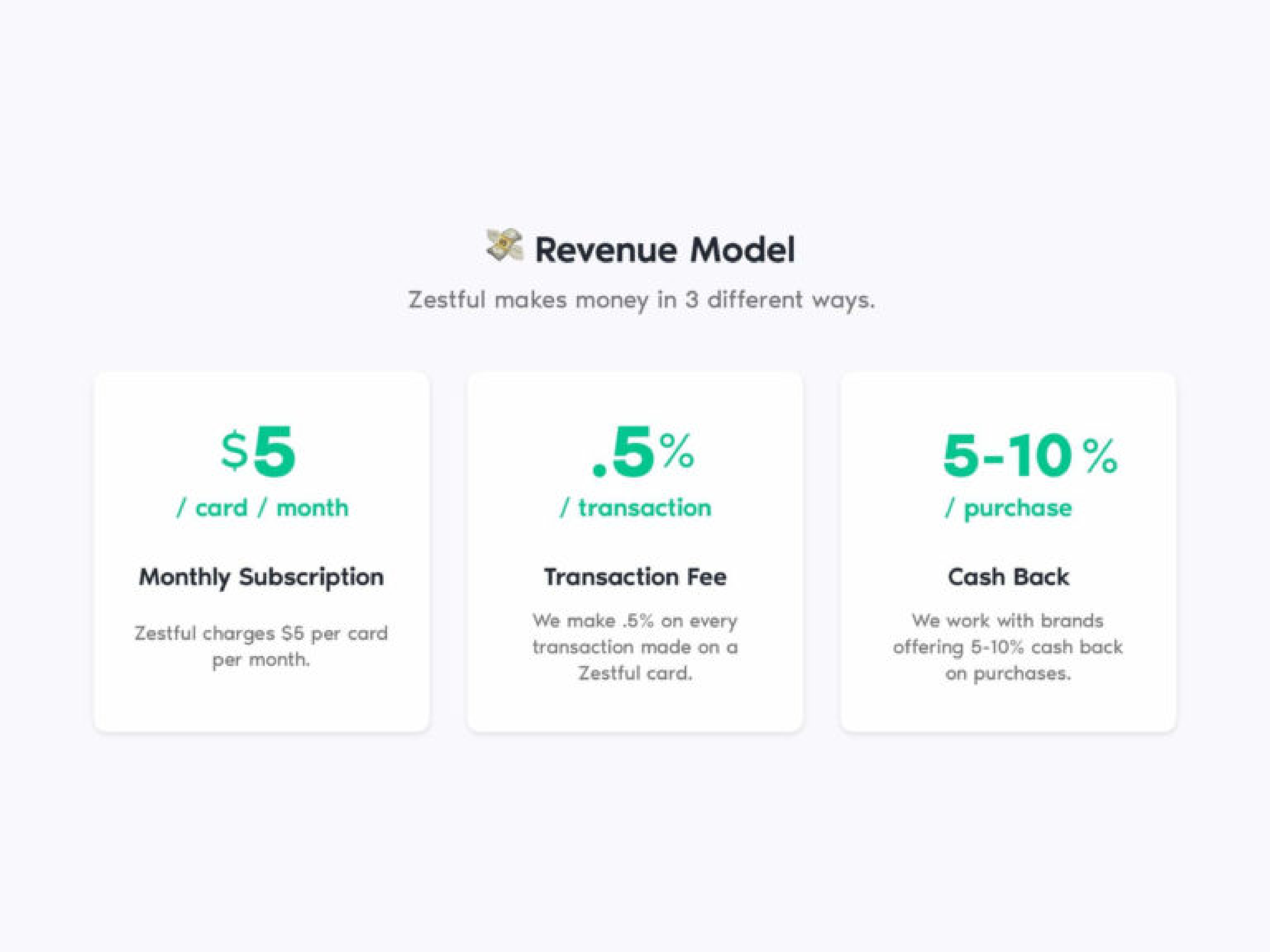 Zestful Pitch Deck  — page 7