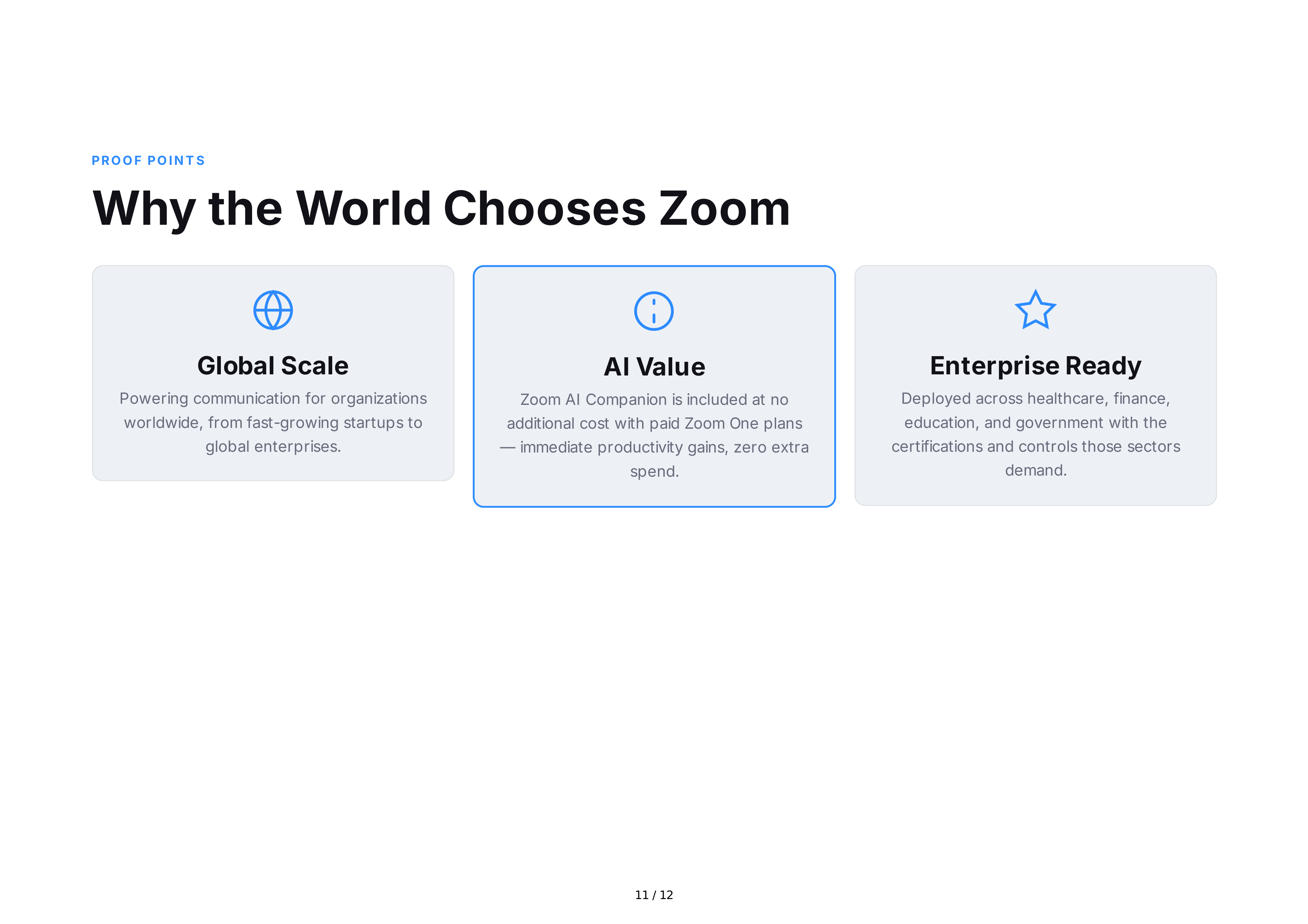 Zoom Sales Pitch Presentation — page 11