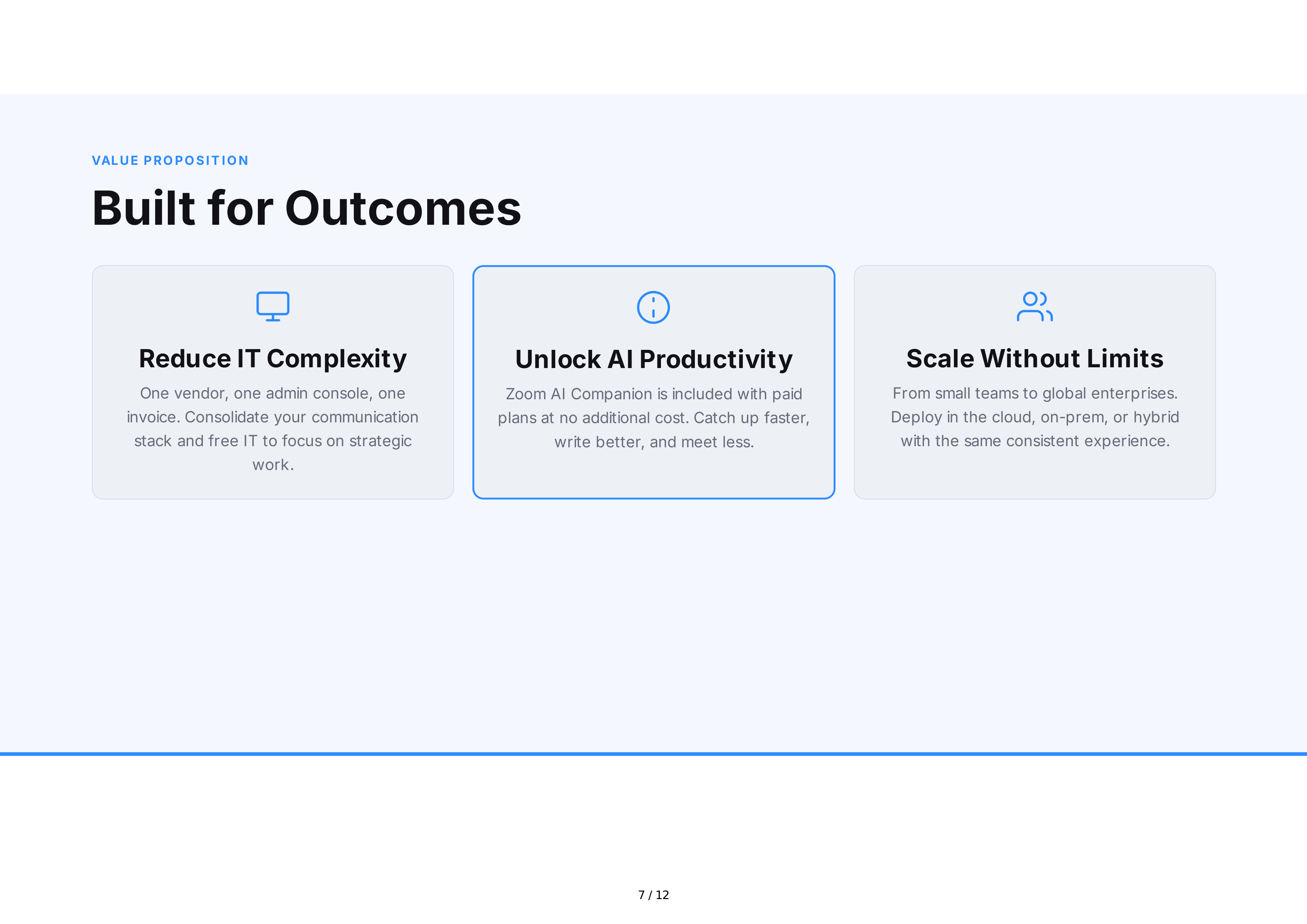 Zoom Sales Pitch Presentation — page 7