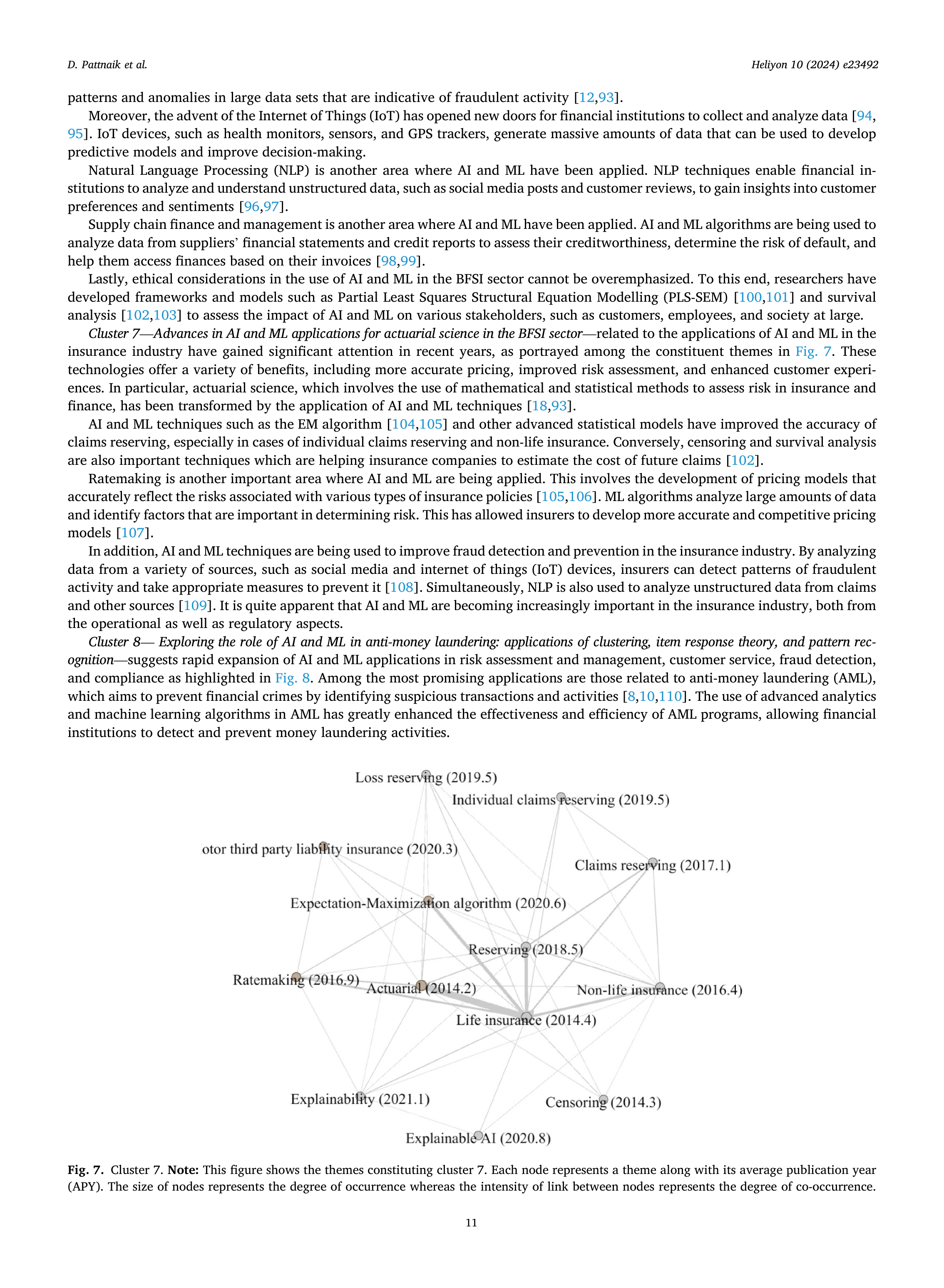 Artificial Intelligence Applications in Finance services — page 11