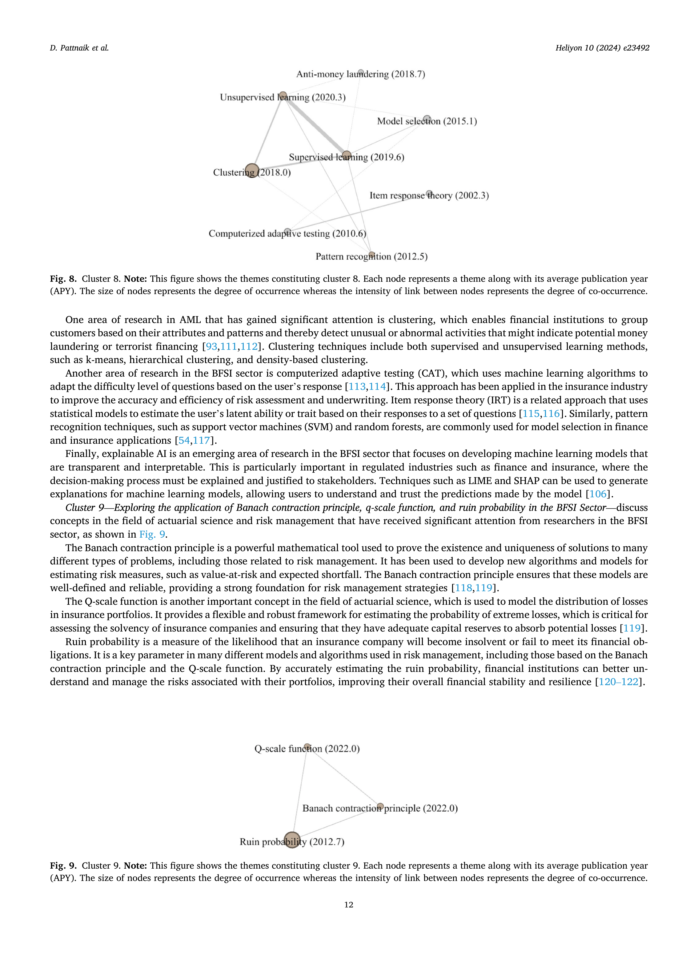 Artificial Intelligence Applications in Finance services — page 12